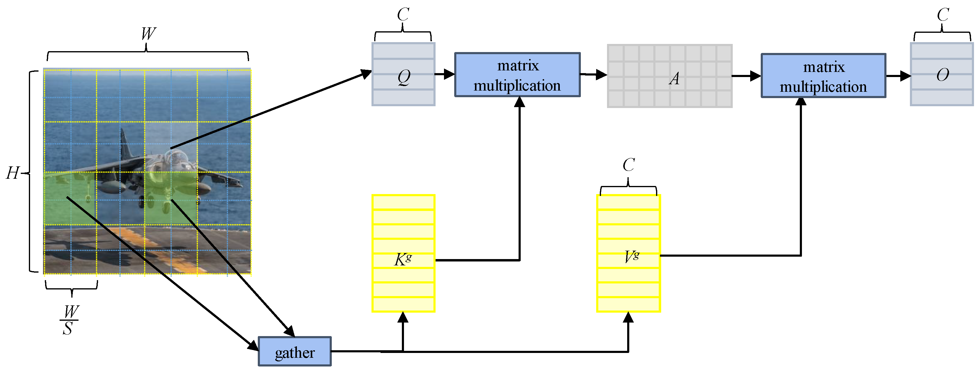Algorithms 17 00488 g006
