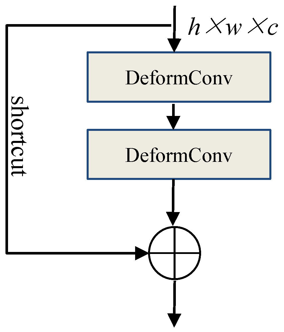 Algorithms 17 00488 g007