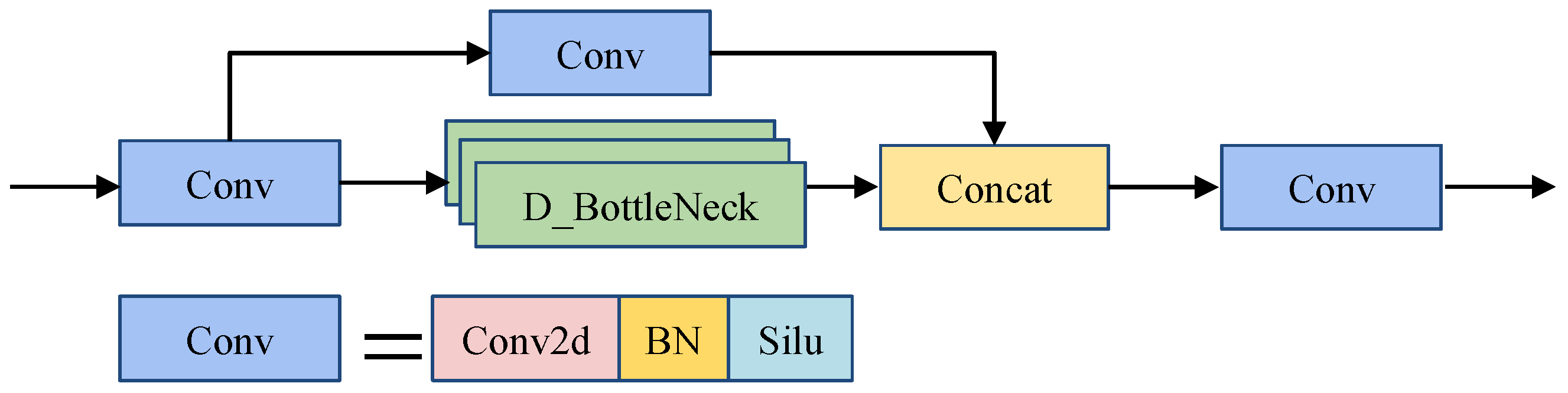 Algorithms 17 00488 g008