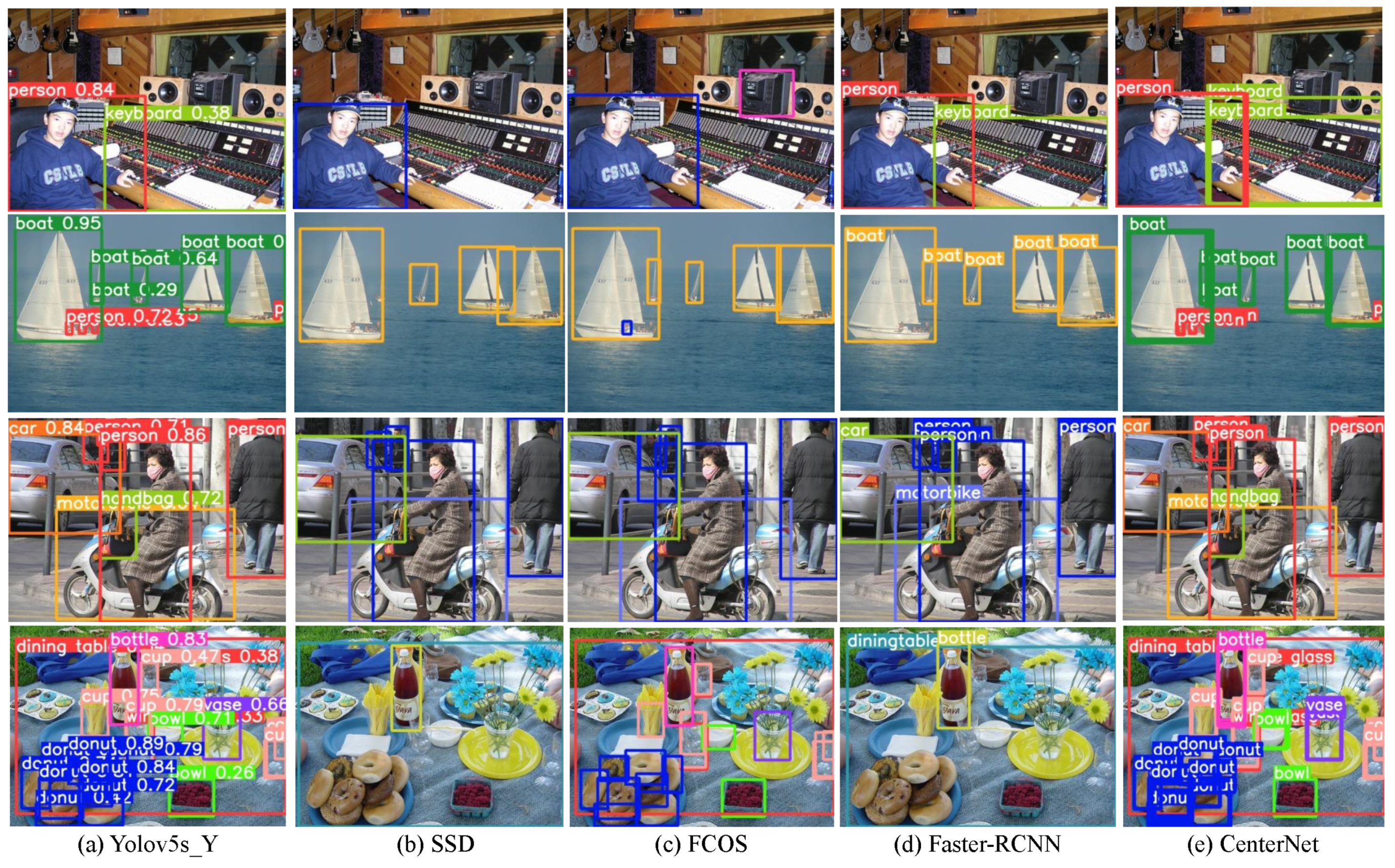 Algorithms 17 00488 g012