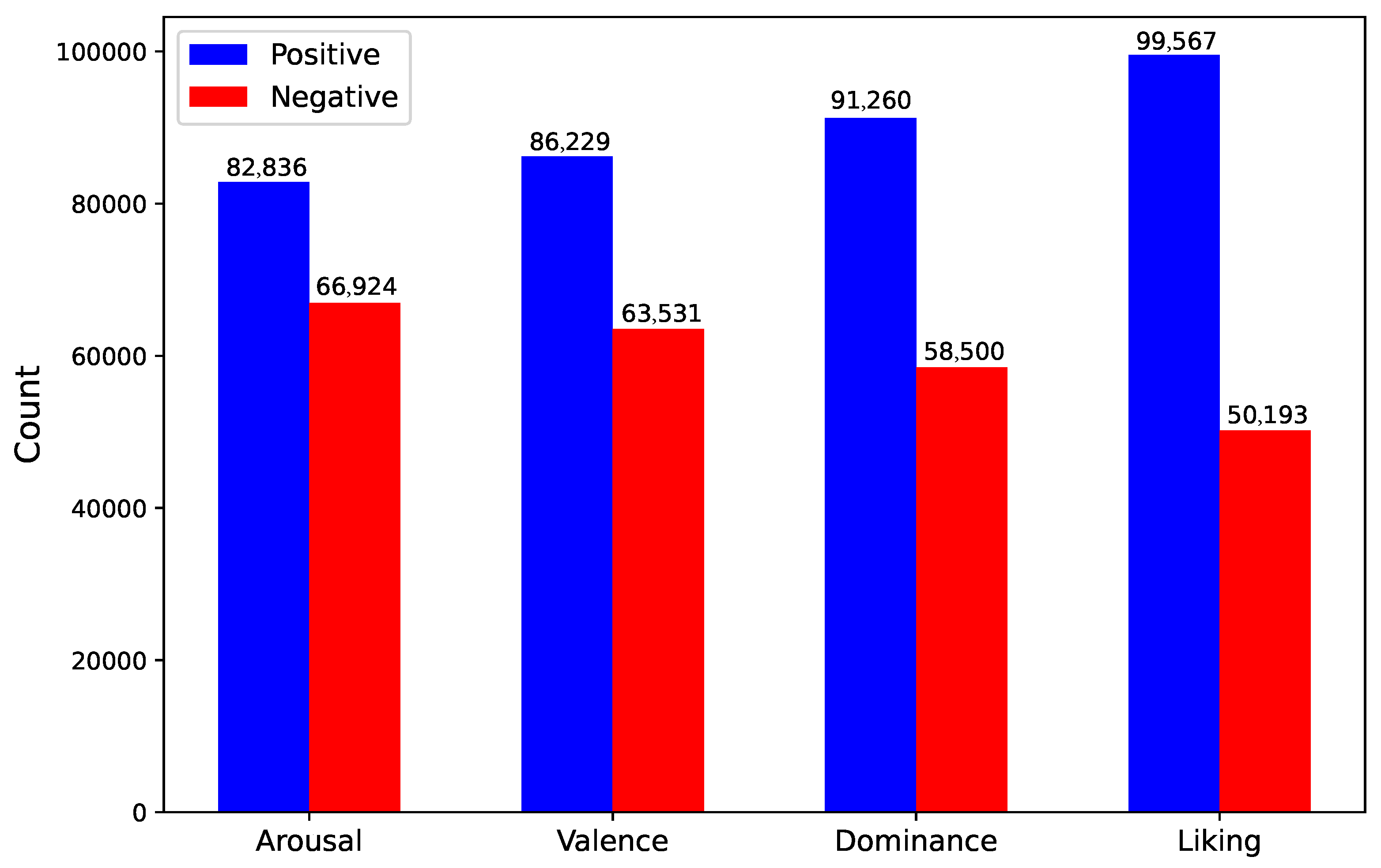 Algorithms 17 00489 g001