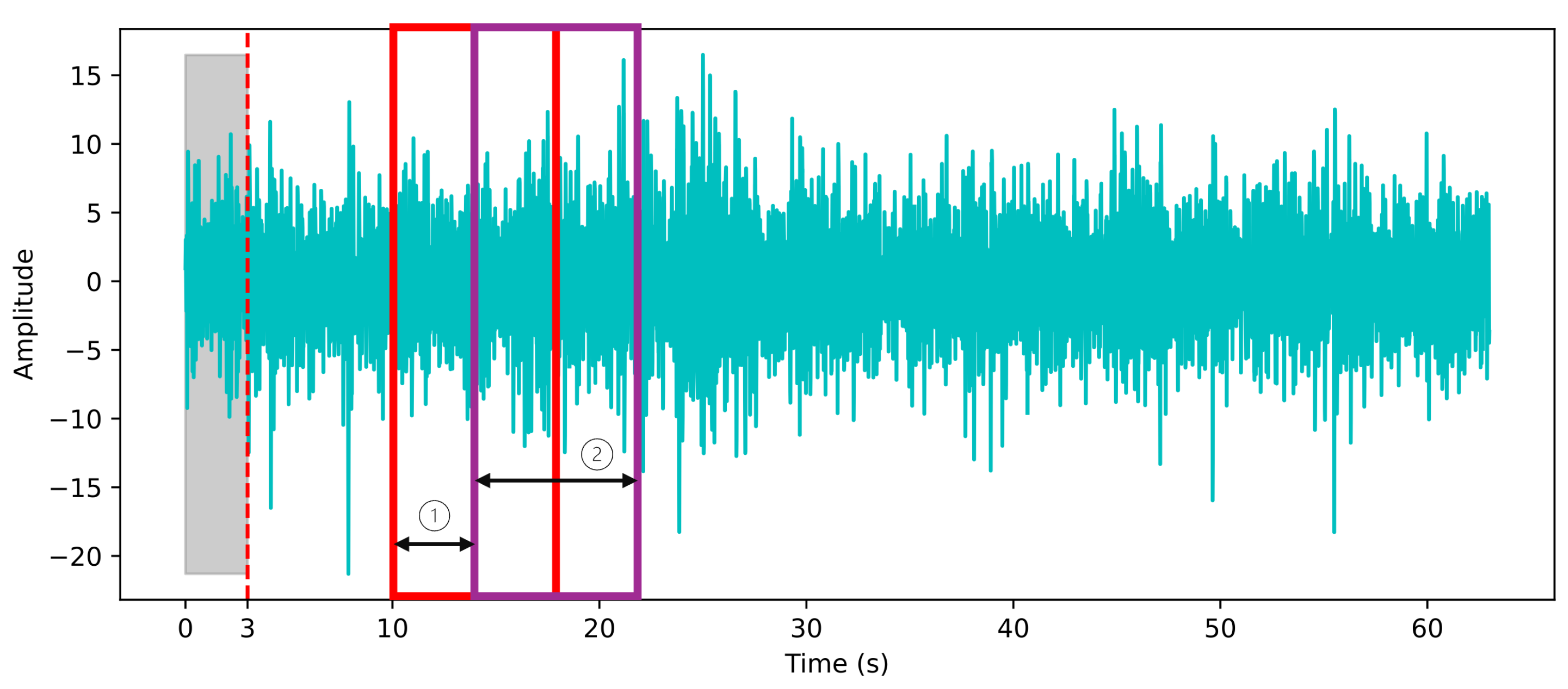 Algorithms 17 00489 g002