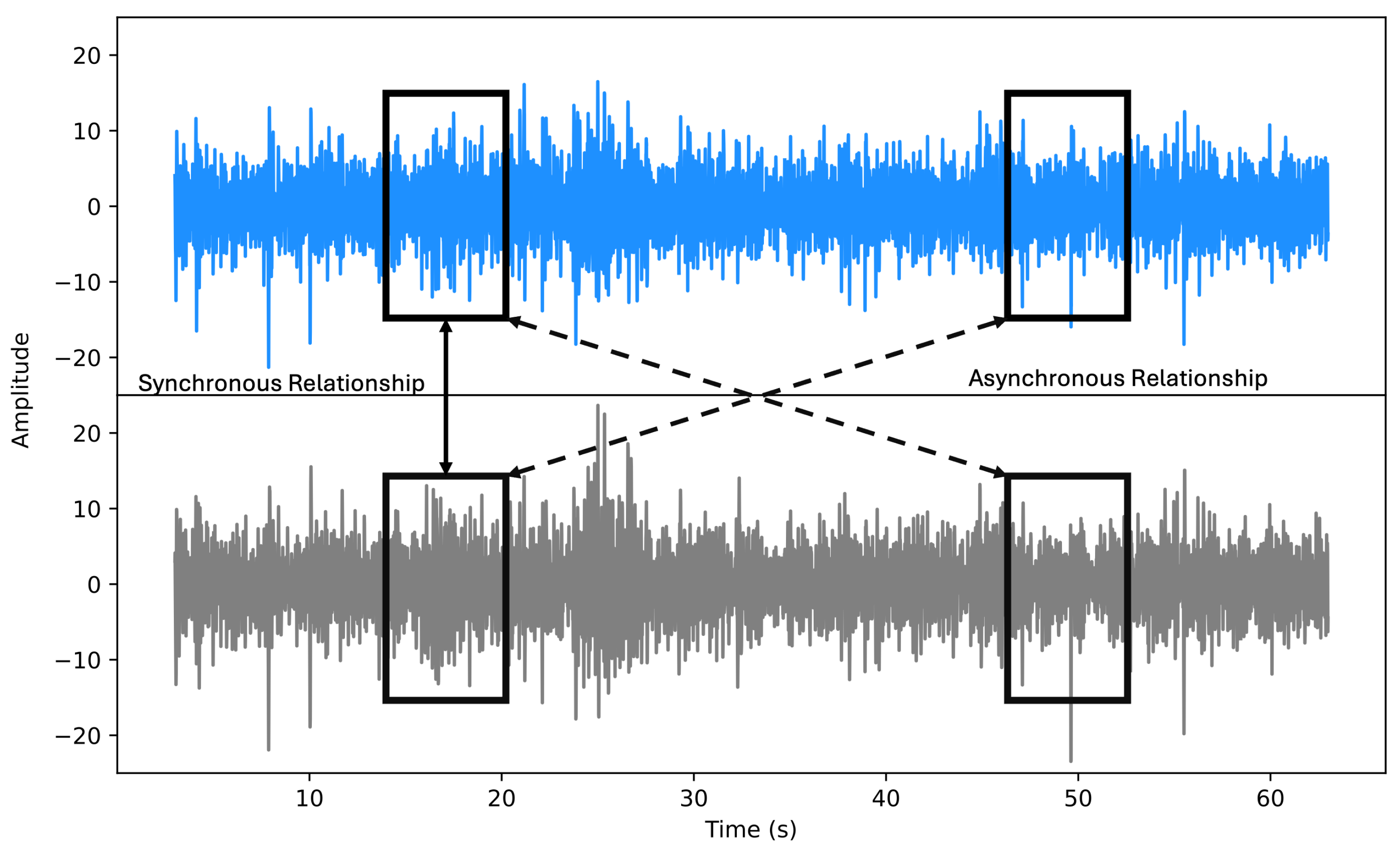 Algorithms 17 00489 g003