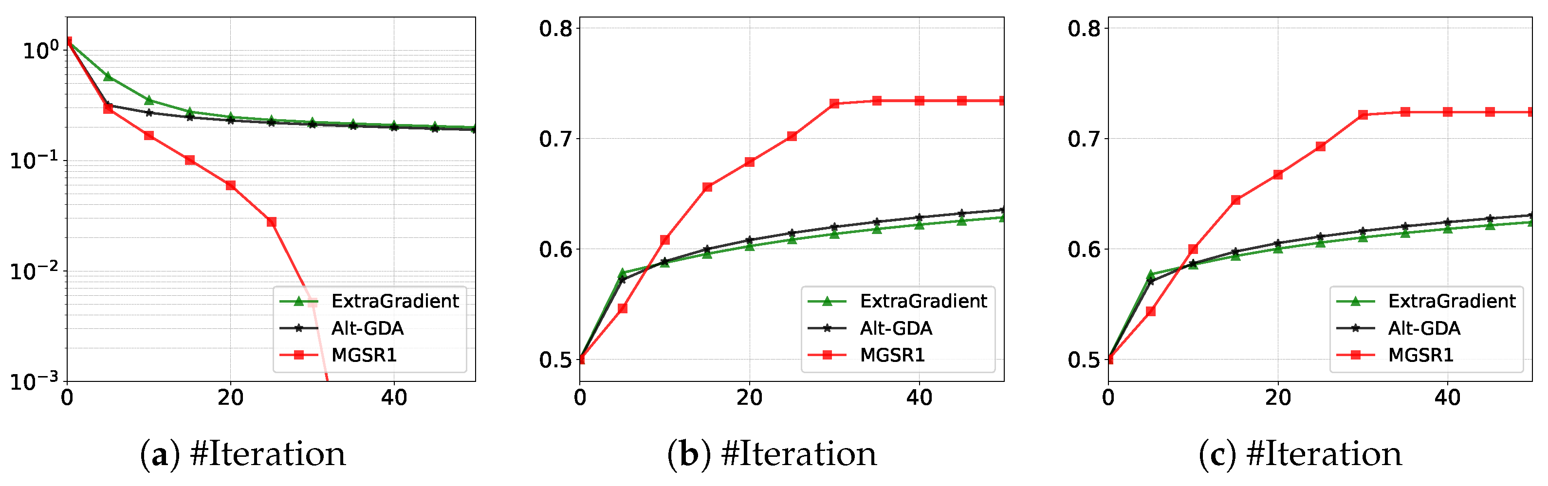 Algorithms 17 00489 g004