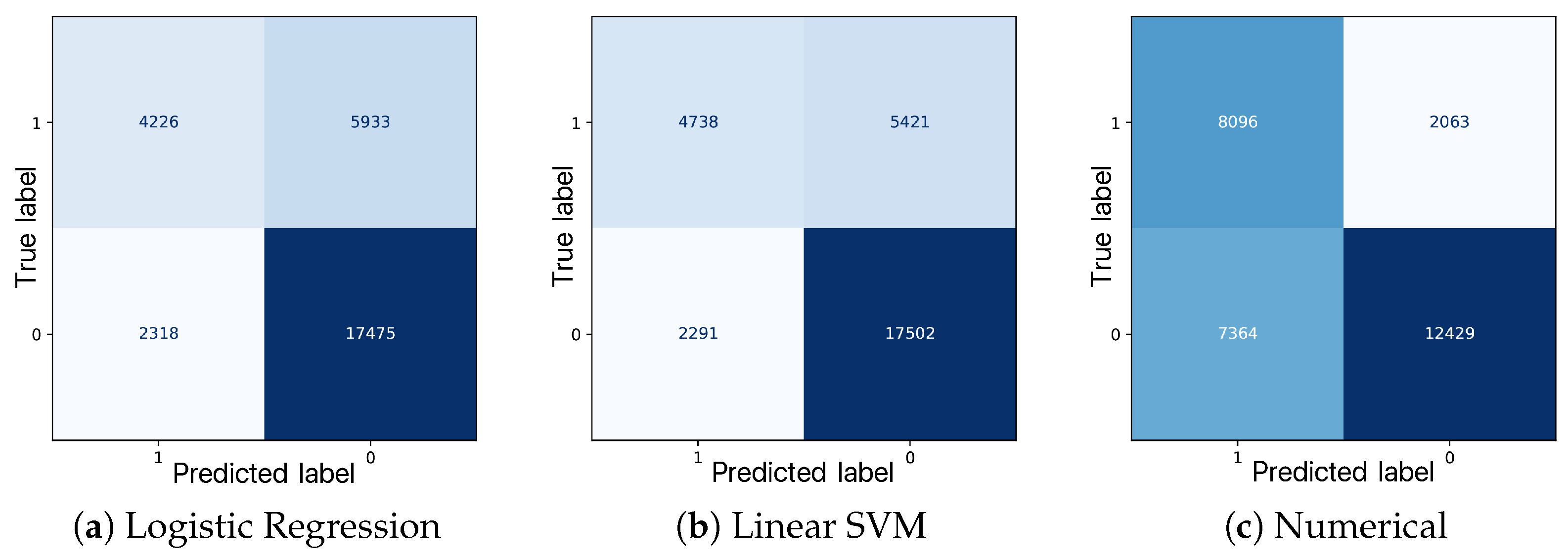 Algorithms 17 00489 g005