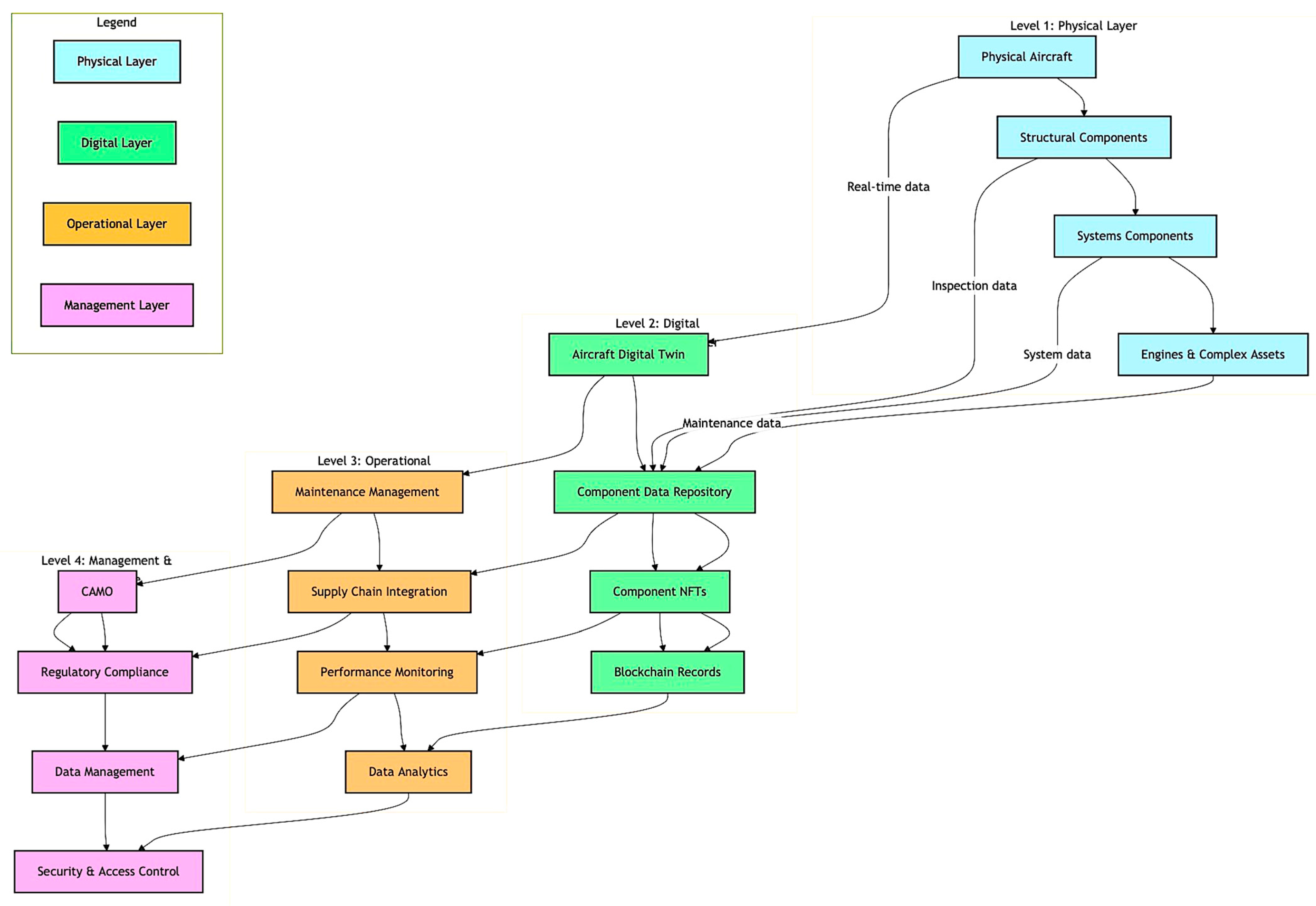 Algorithms 17 00494 g001