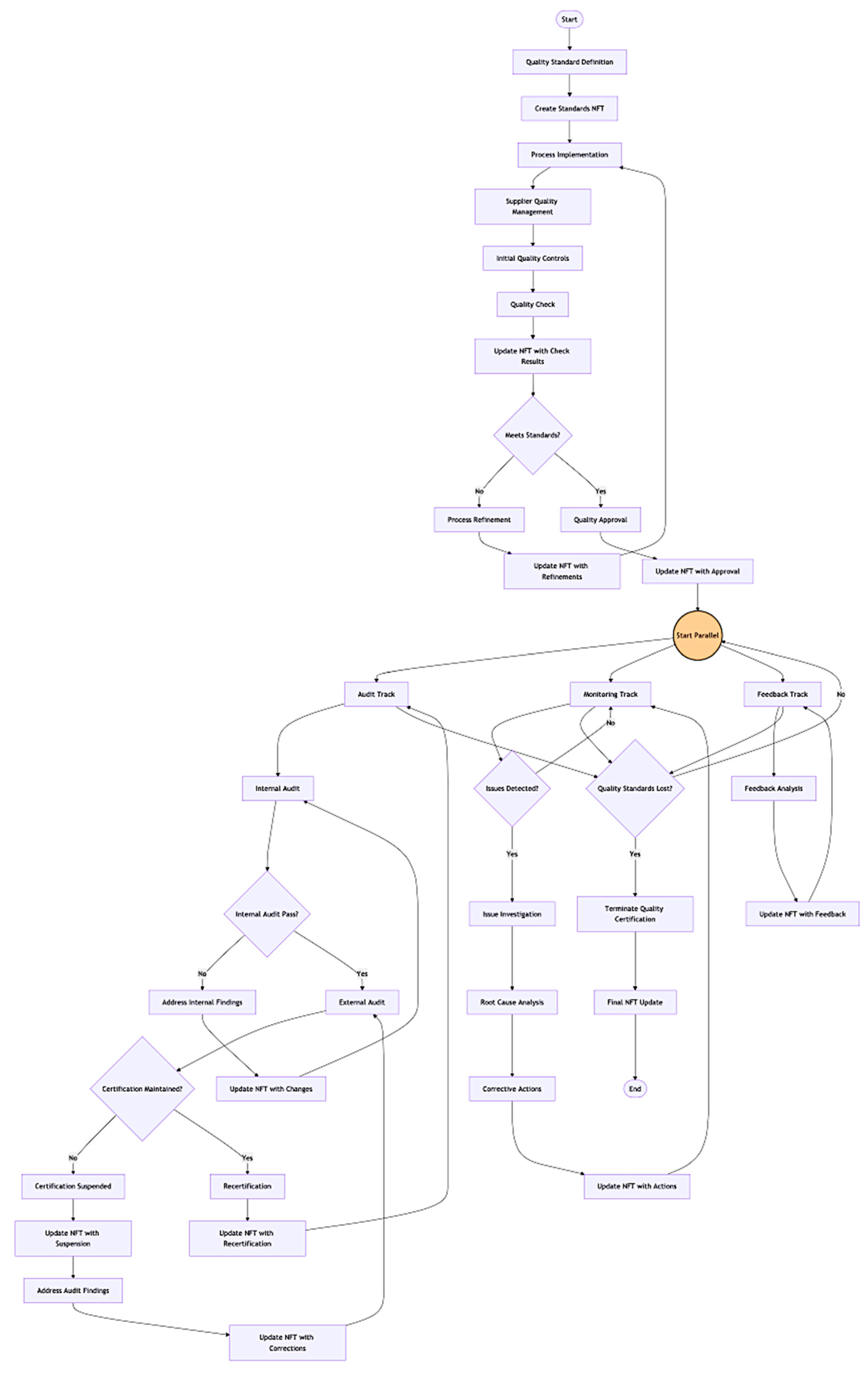 Algorithms 17 00494 g011