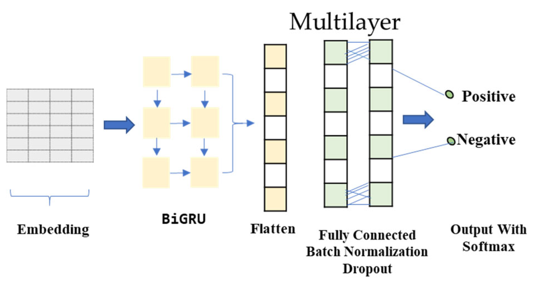 Algorithms 17 00495 g003