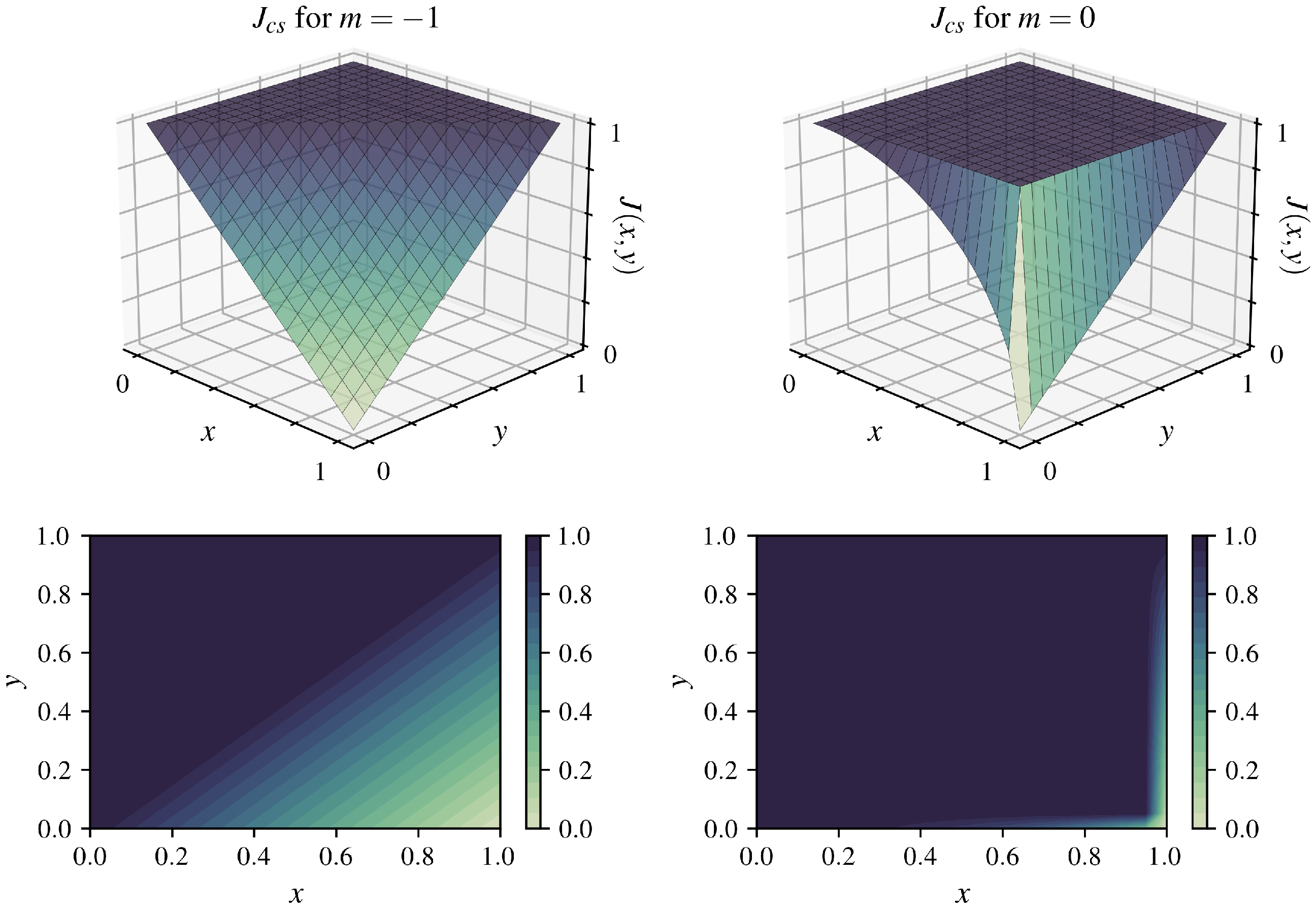Algorithms 17 00499 g001
