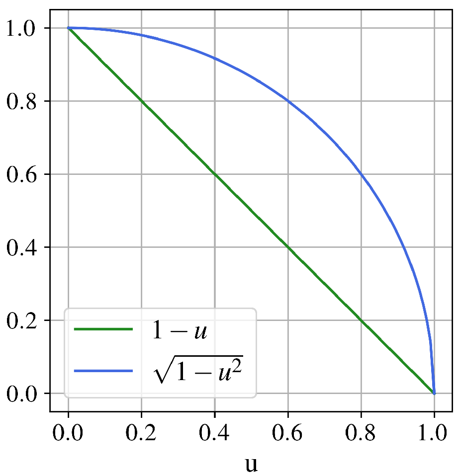Algorithms 17 00499 g002