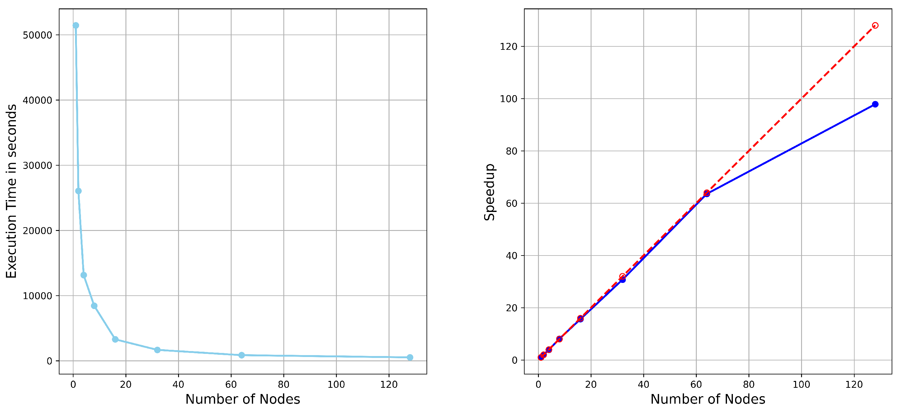 Algorithms 17 00501 g004