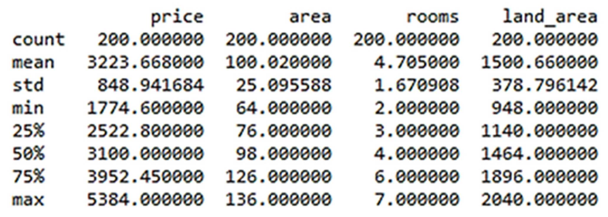 Algorithms 17 00502 g002