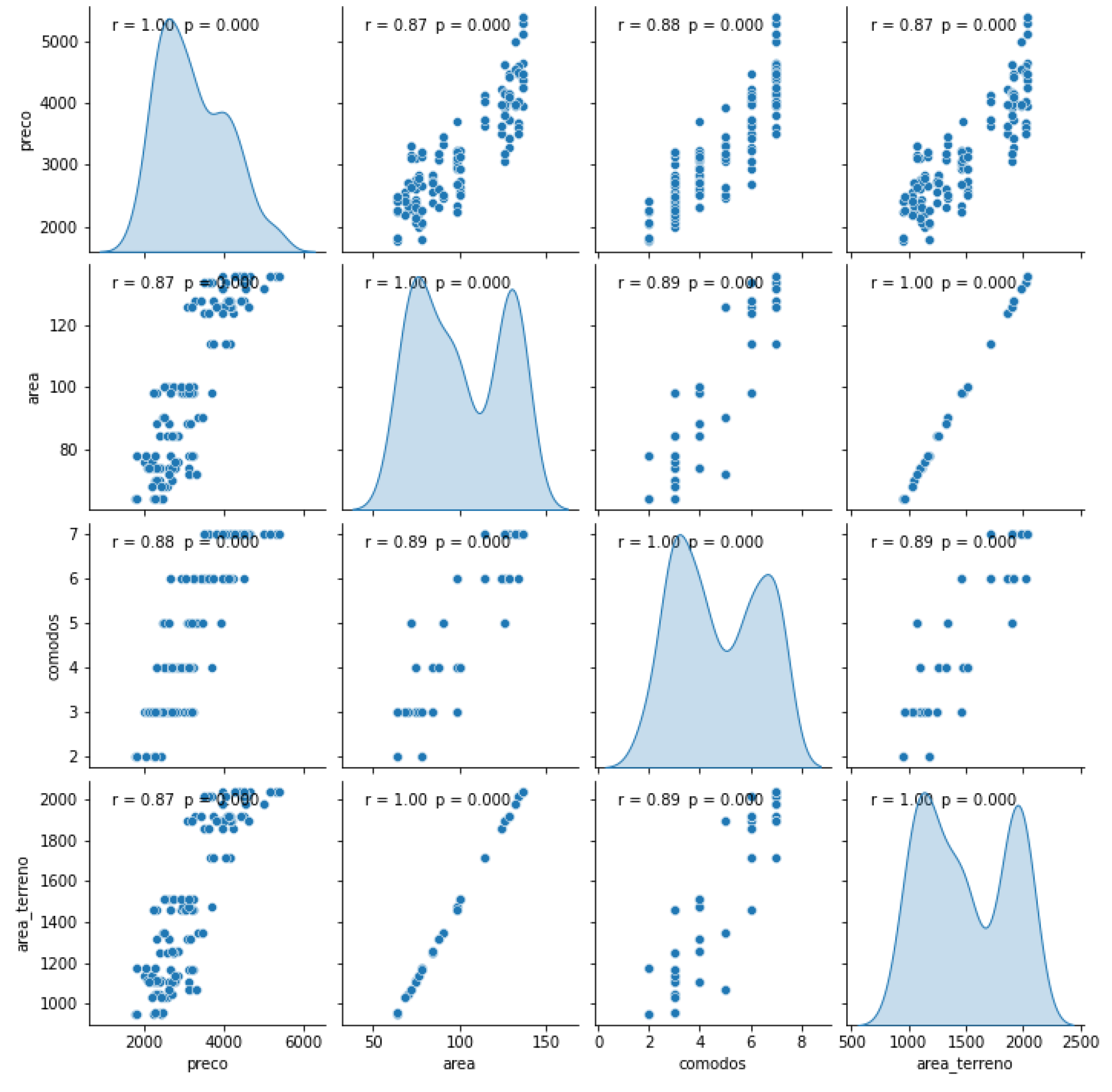 Algorithms 17 00502 g004