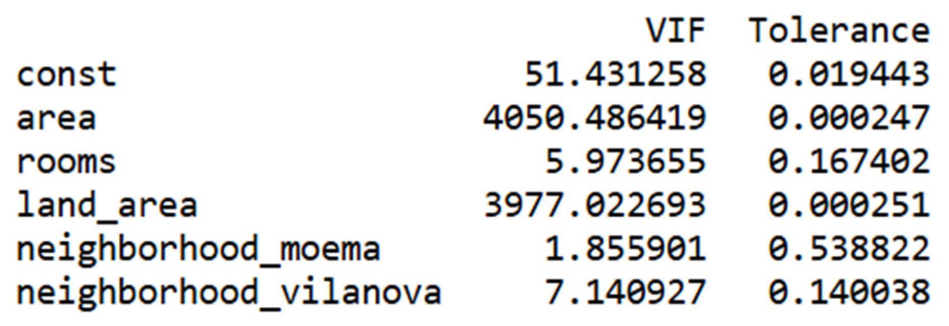 Algorithms 17 00502 g006