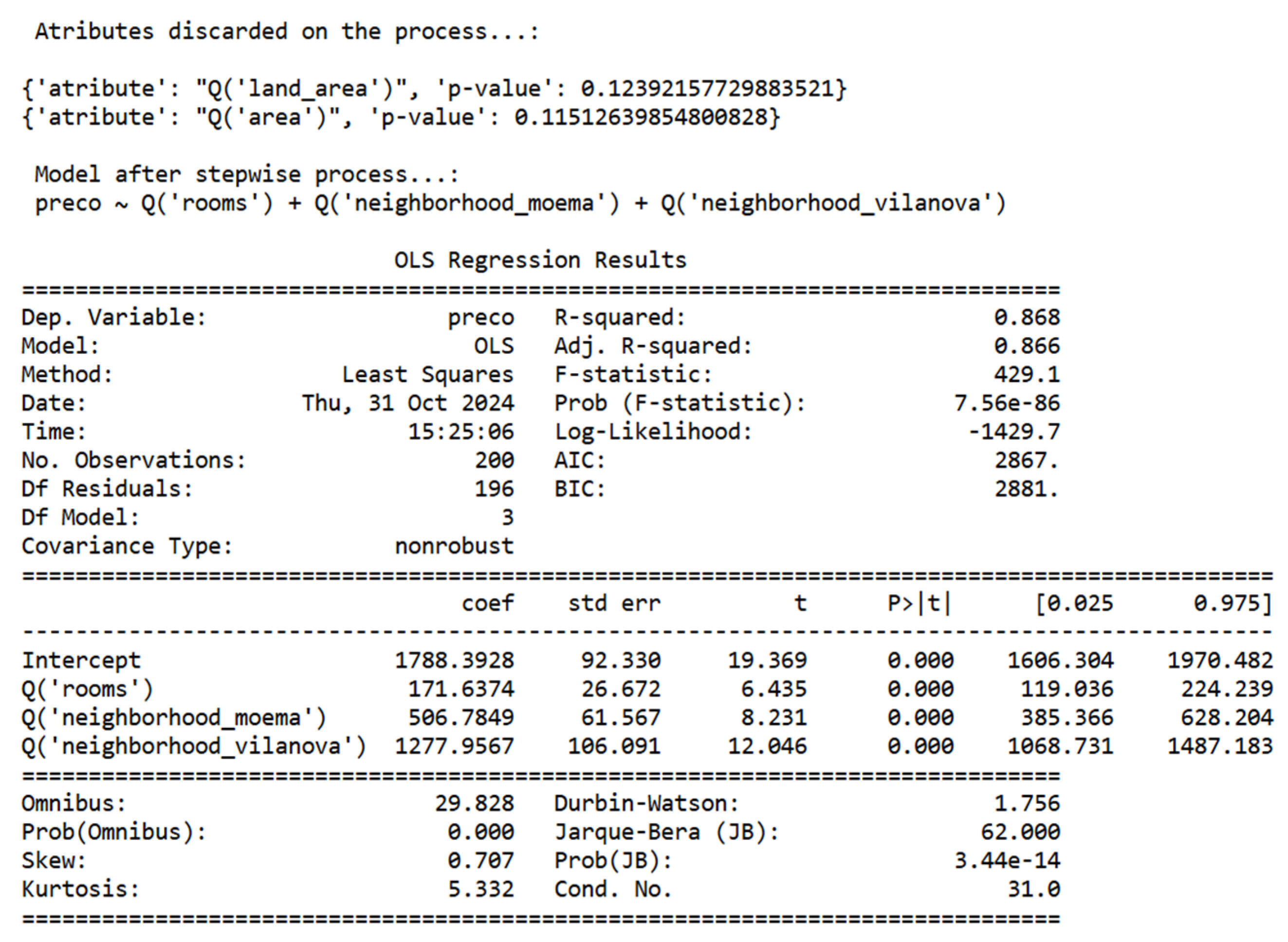 A Proposal for a New Python Library Implementing Stepwise Procedure