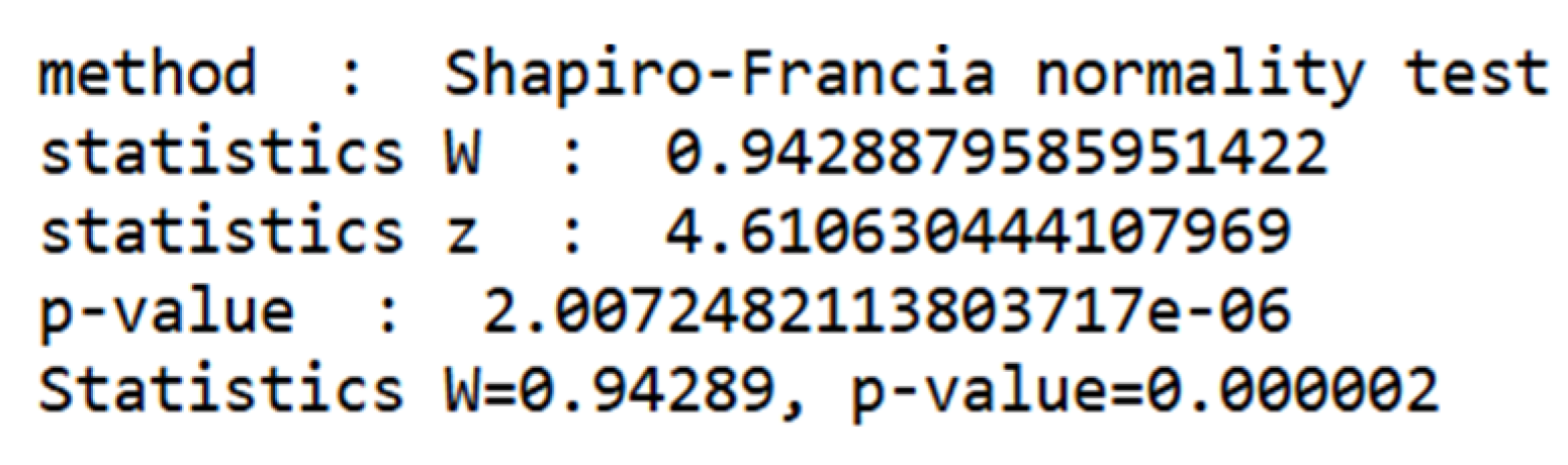 Algorithms 17 00502 g008