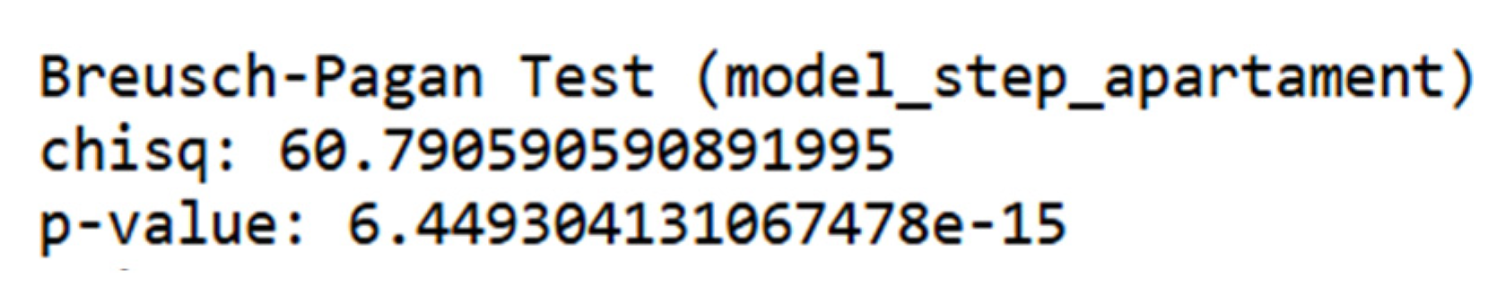 Algorithms 17 00502 g009