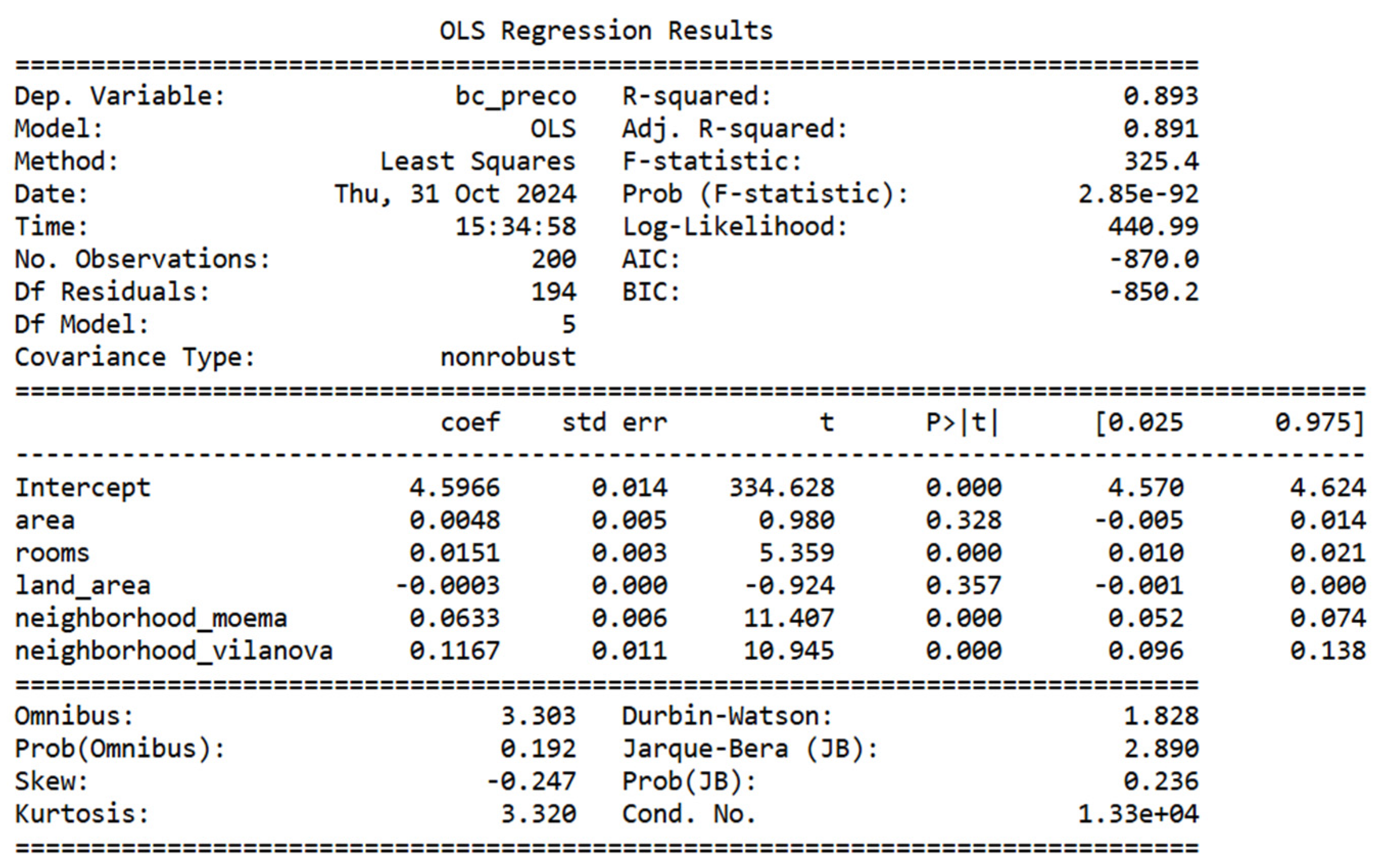 Algorithms 17 00502 g010