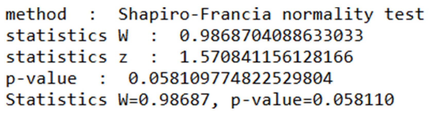 Algorithms 17 00502 g013