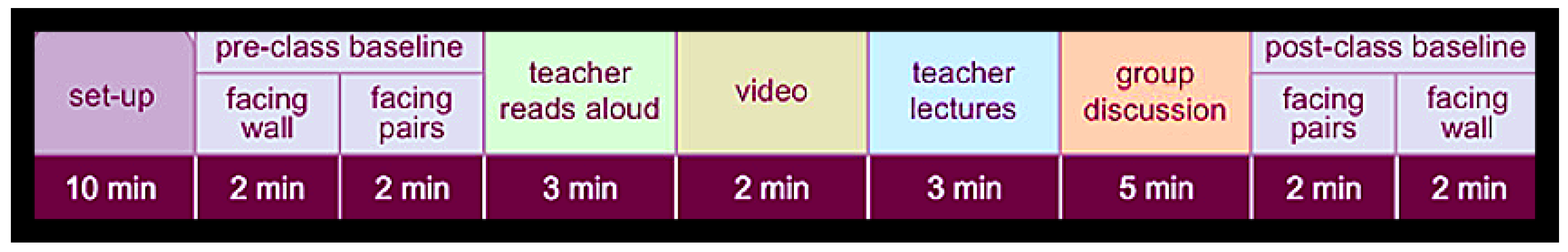 Algorithms 17 00503 g003 Algorithms 17 00503 g003