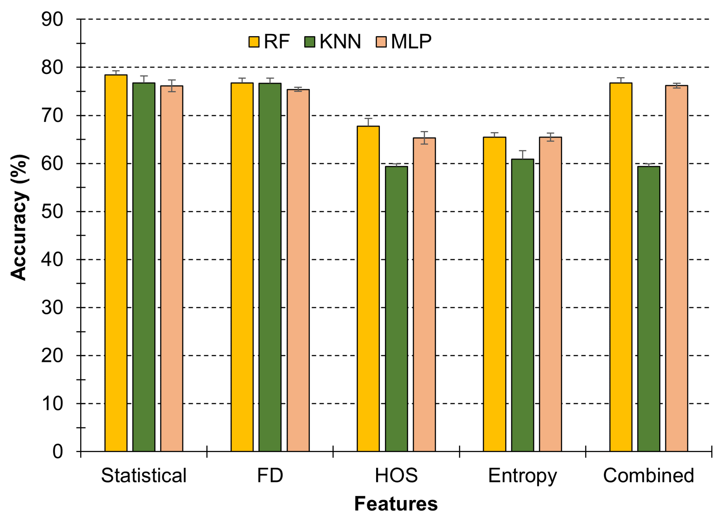 Algorithms 17 00503 g005 Algorithms 17 00503 g005