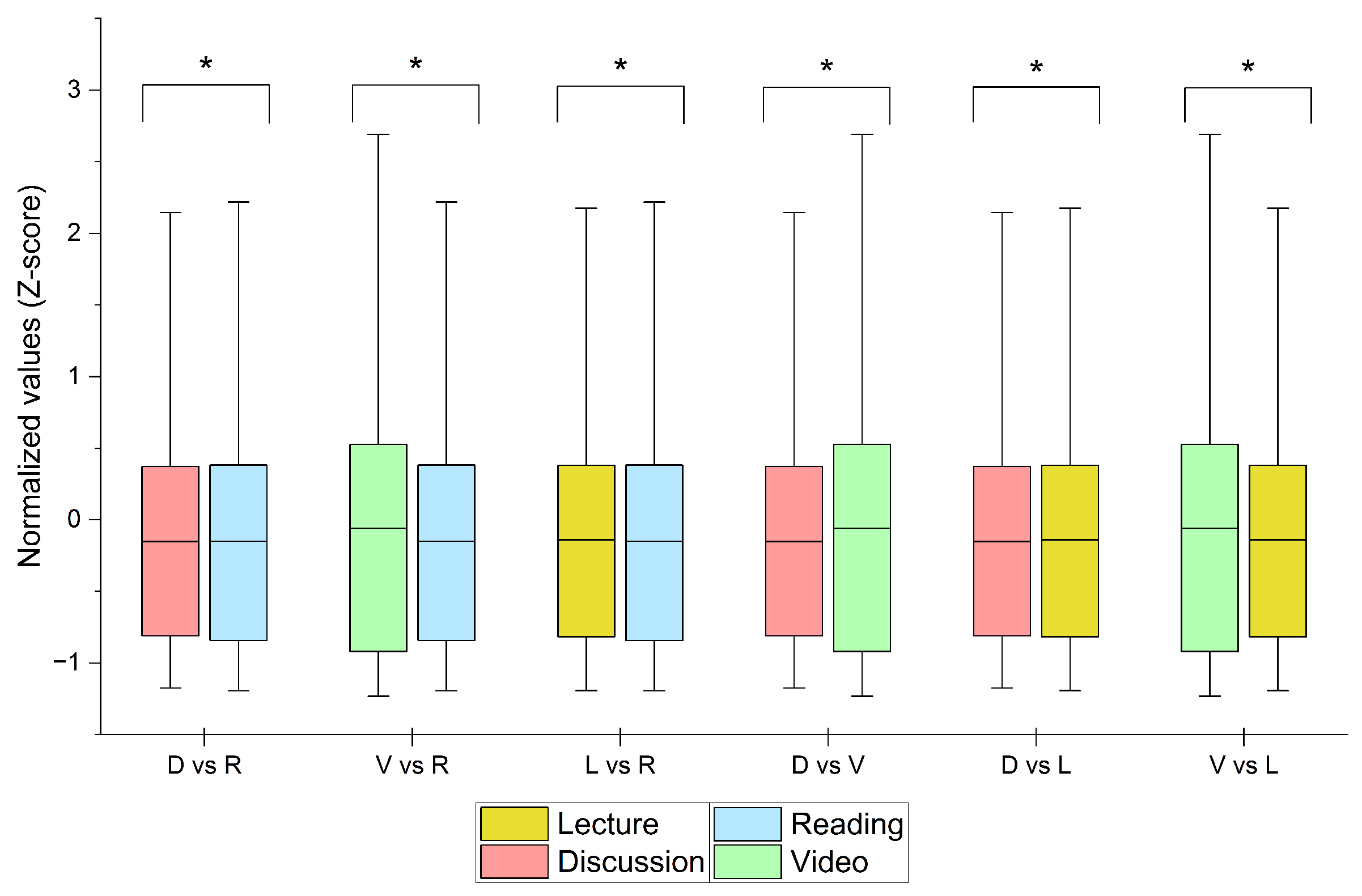 Algorithms 17 00503 g008 Algorithms 17 00503 g008