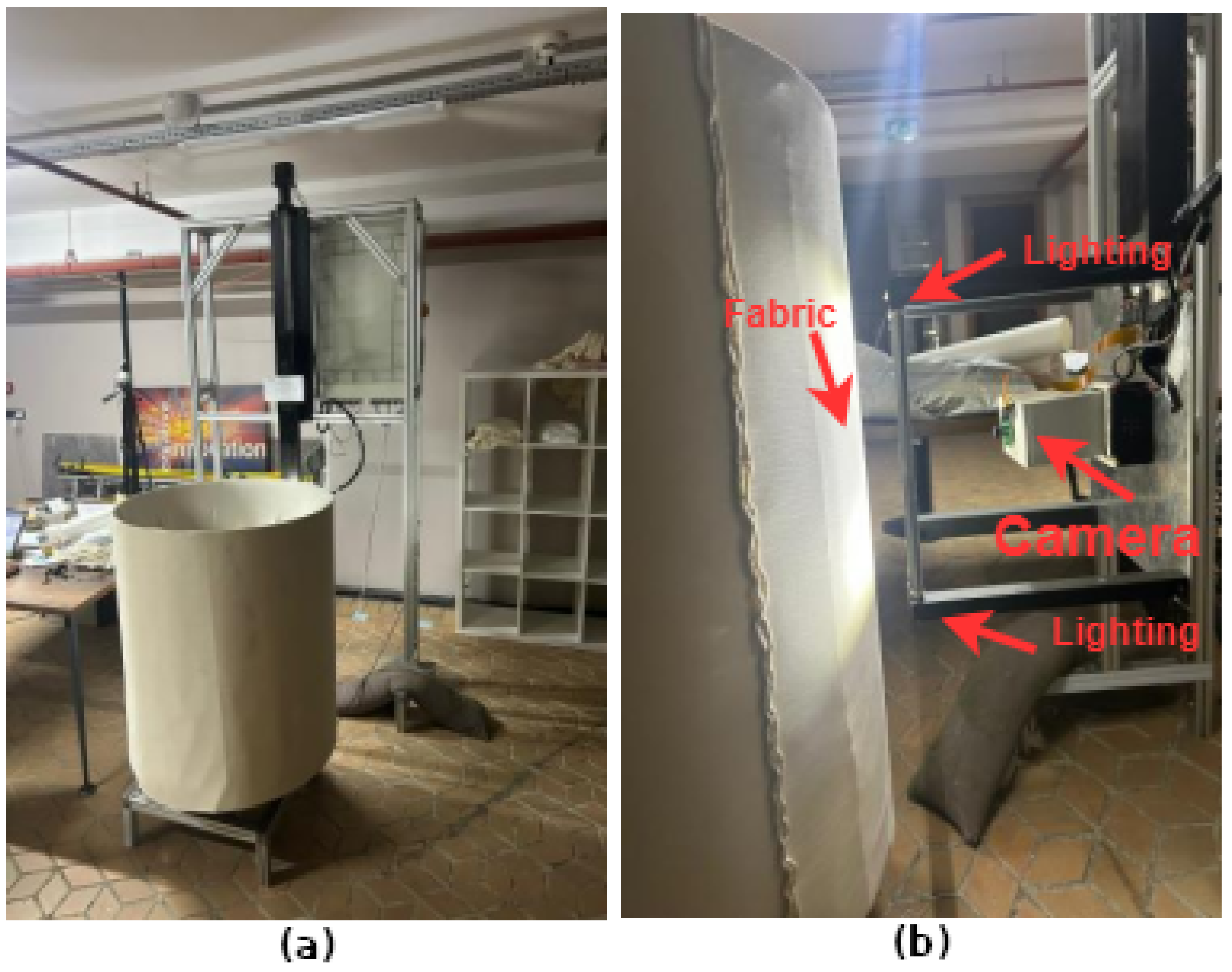 Enhanced Curvature-Based Fabric Defect Detection: A Experimental Study ...