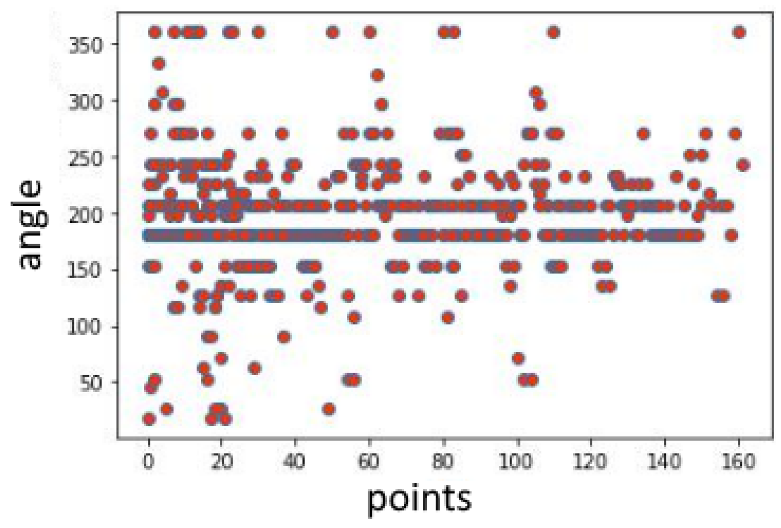 Algorithms 17 00506 g008