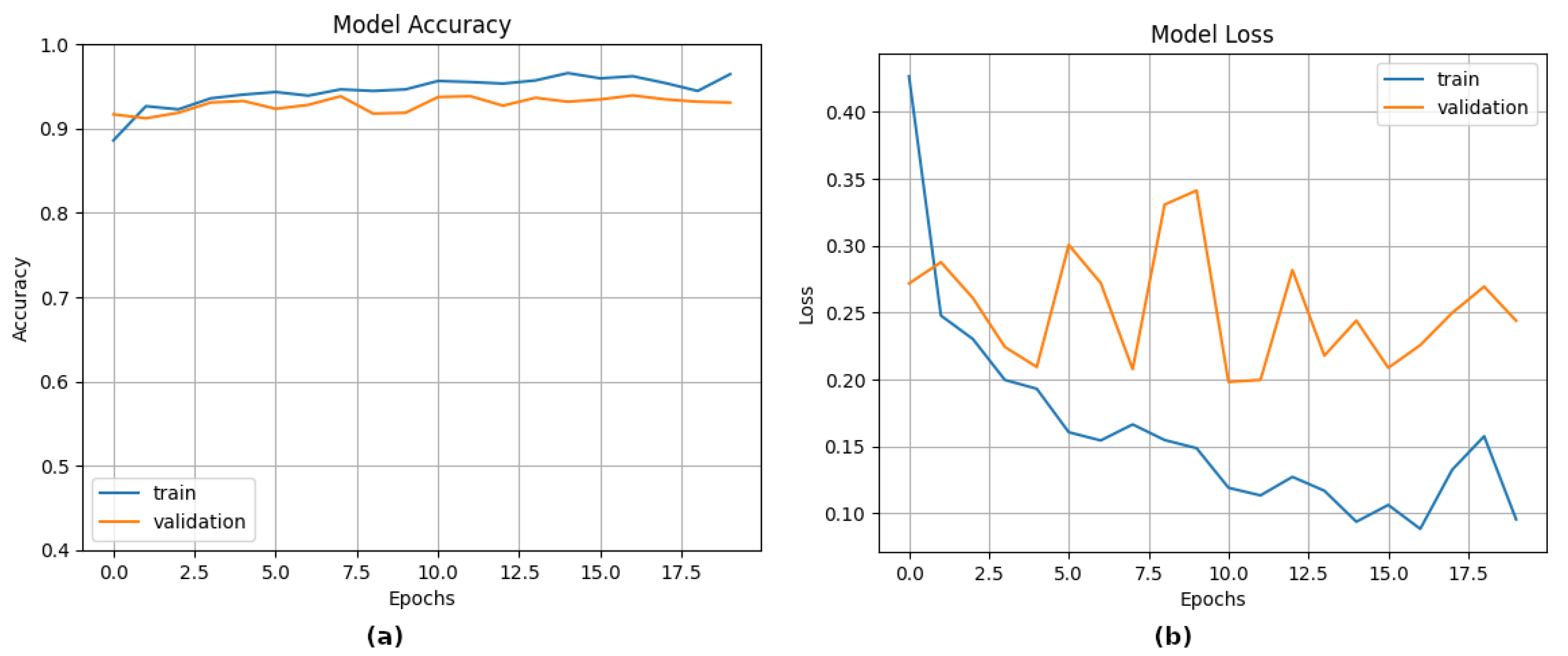 Algorithms 17 00506 g017