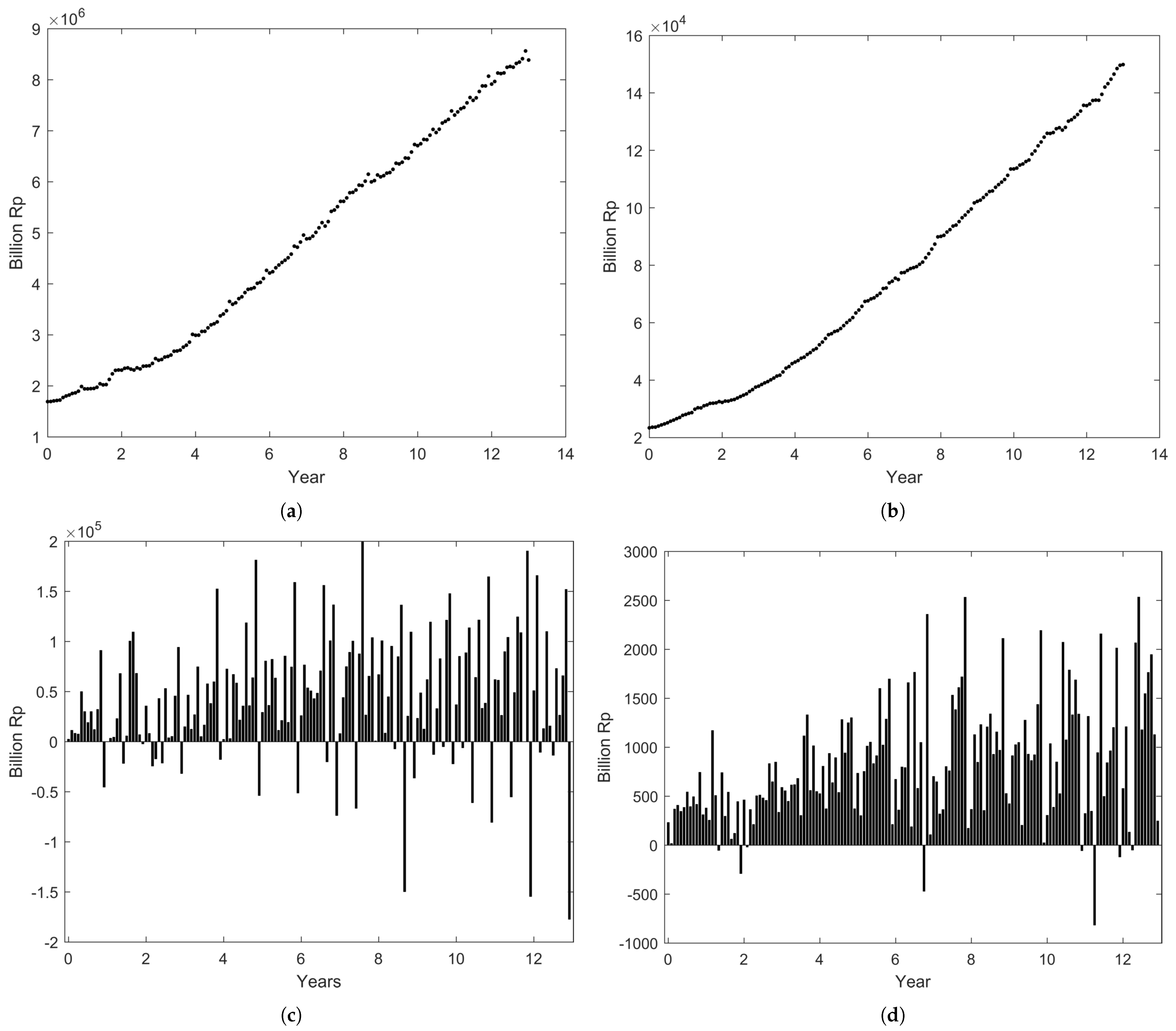 Algorithms 17 00507 g001