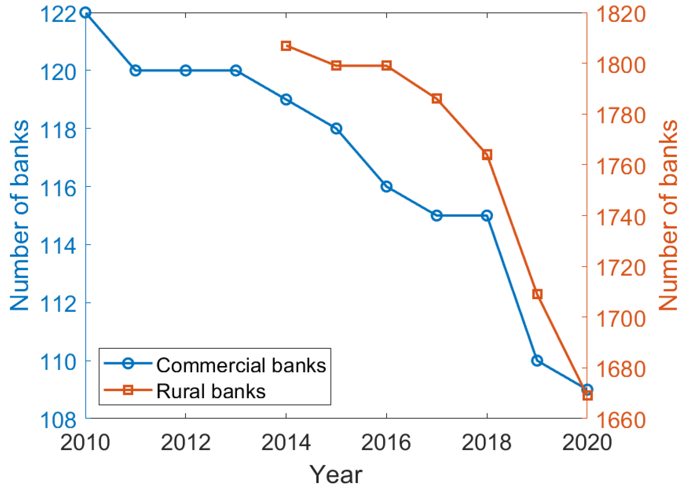 Algorithms 17 00507 g002