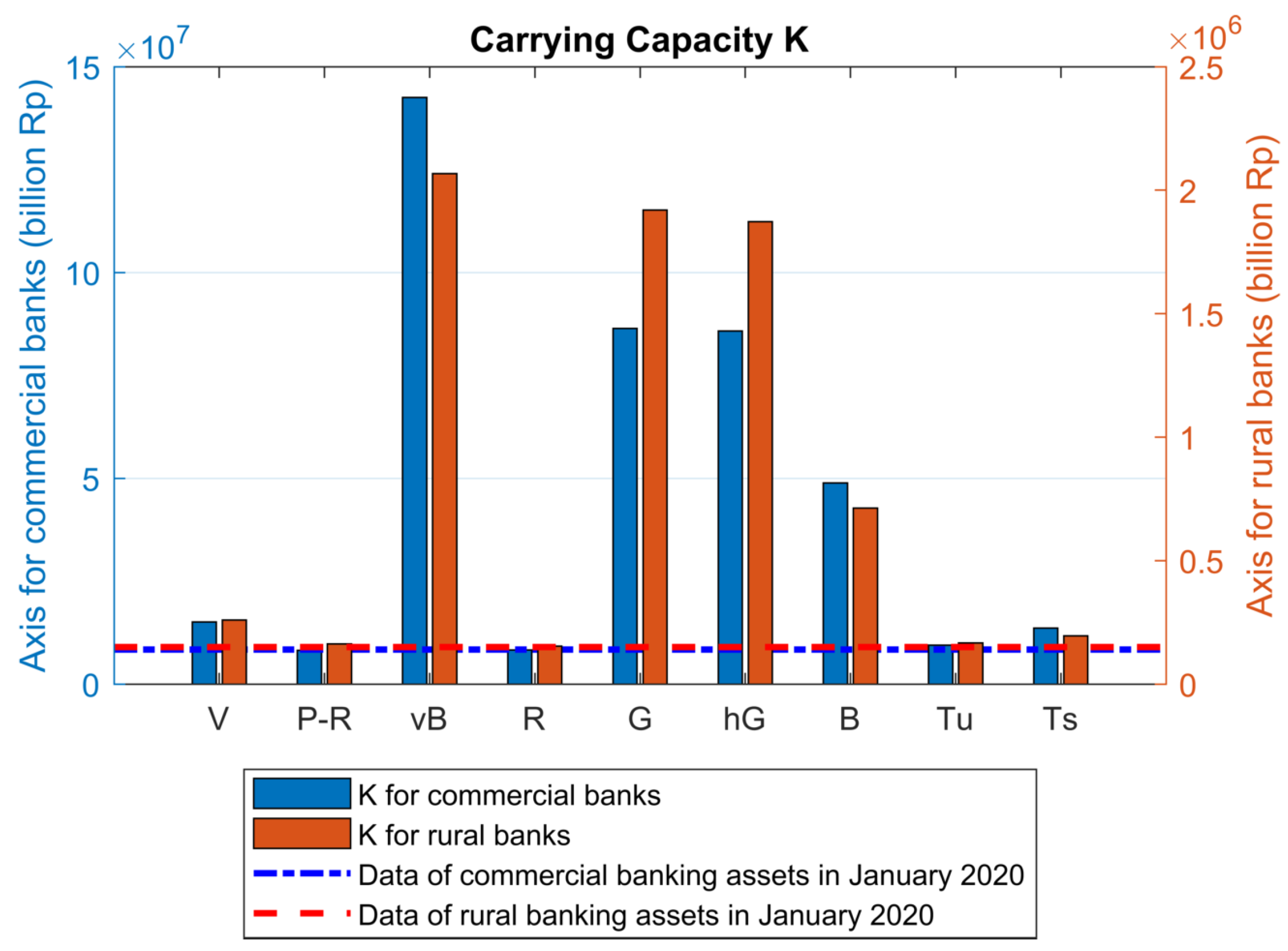 Algorithms 17 00507 g005