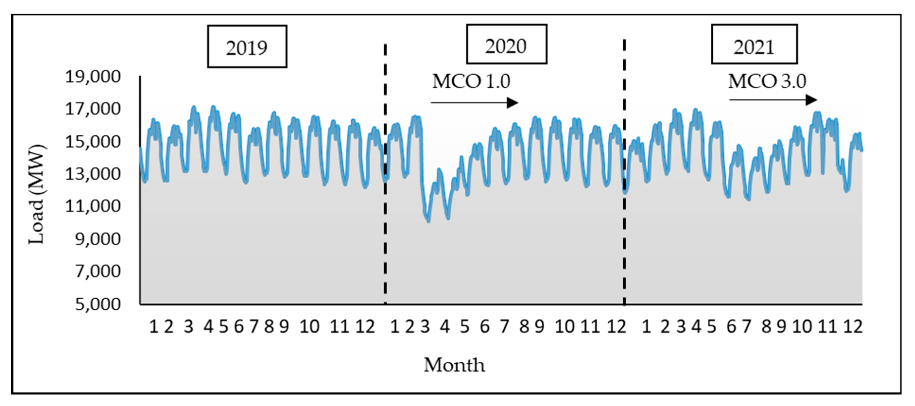 Algorithms 17 00510 g005