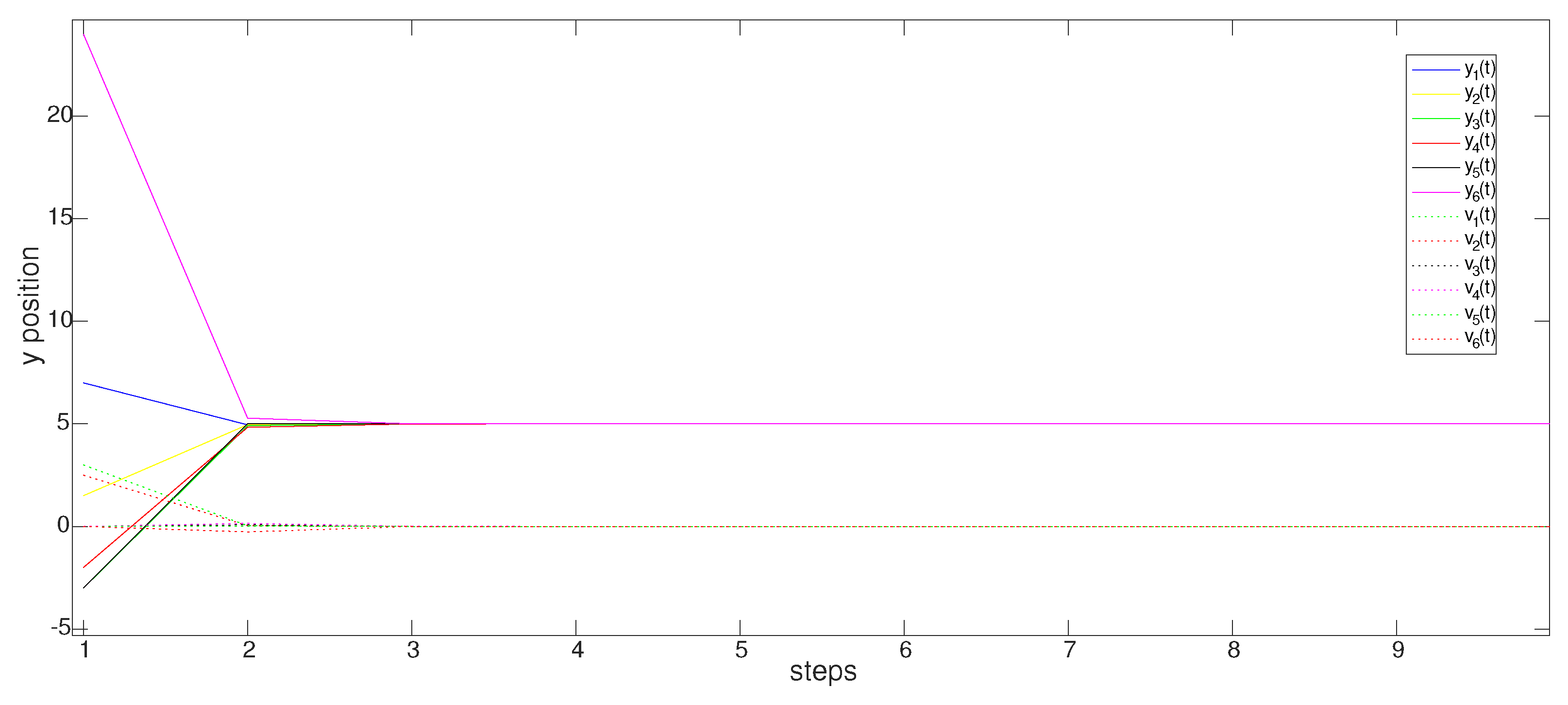 Algorithms 17 00514 g004