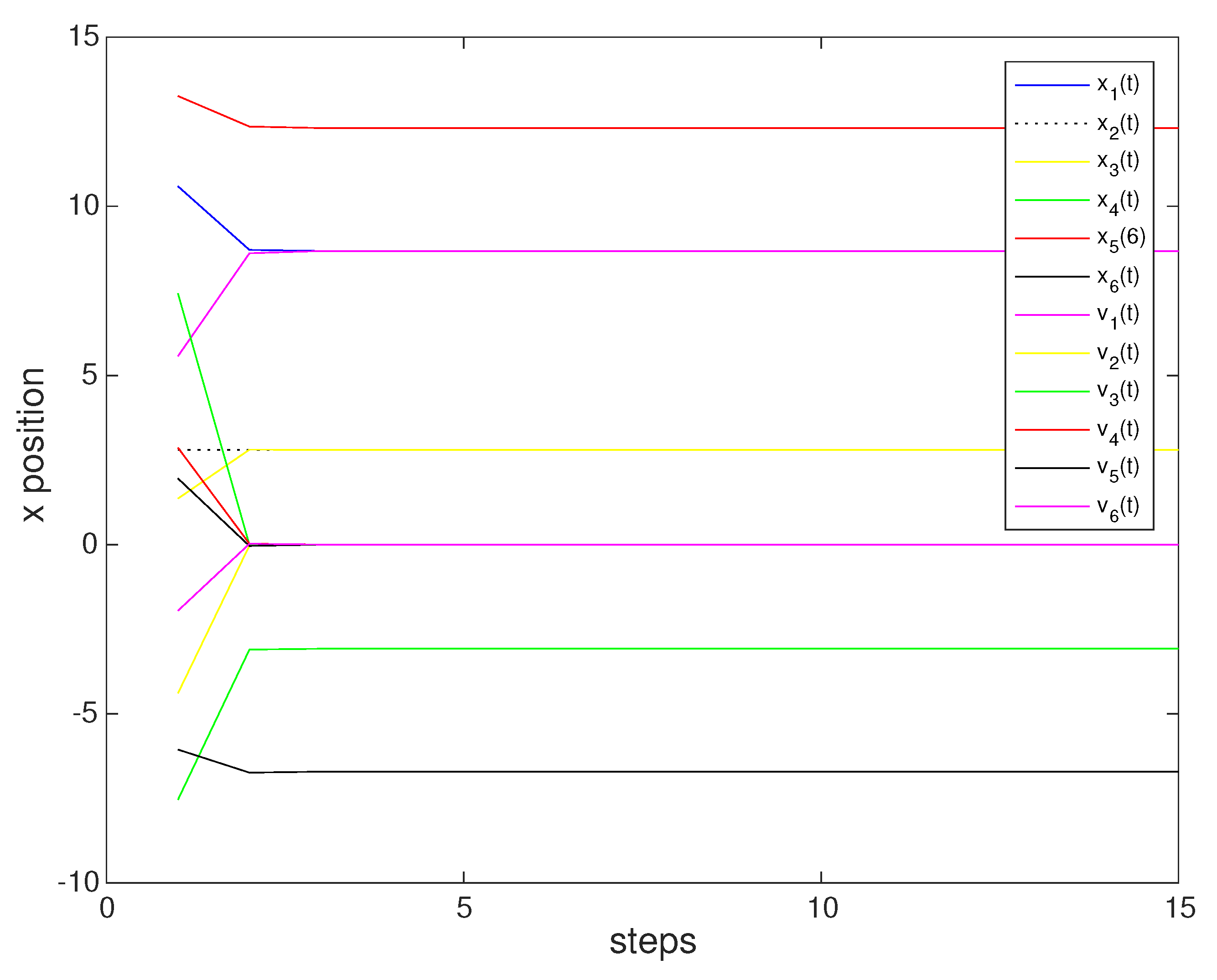Algorithms 17 00514 g006