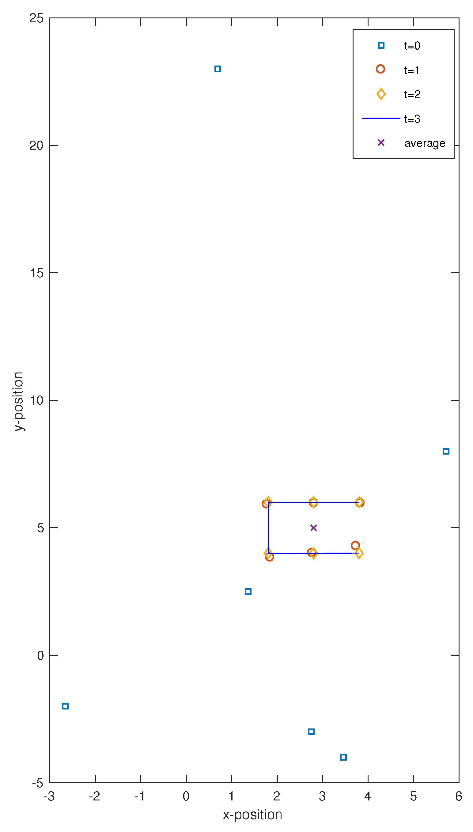 Algorithms 17 00514 g008