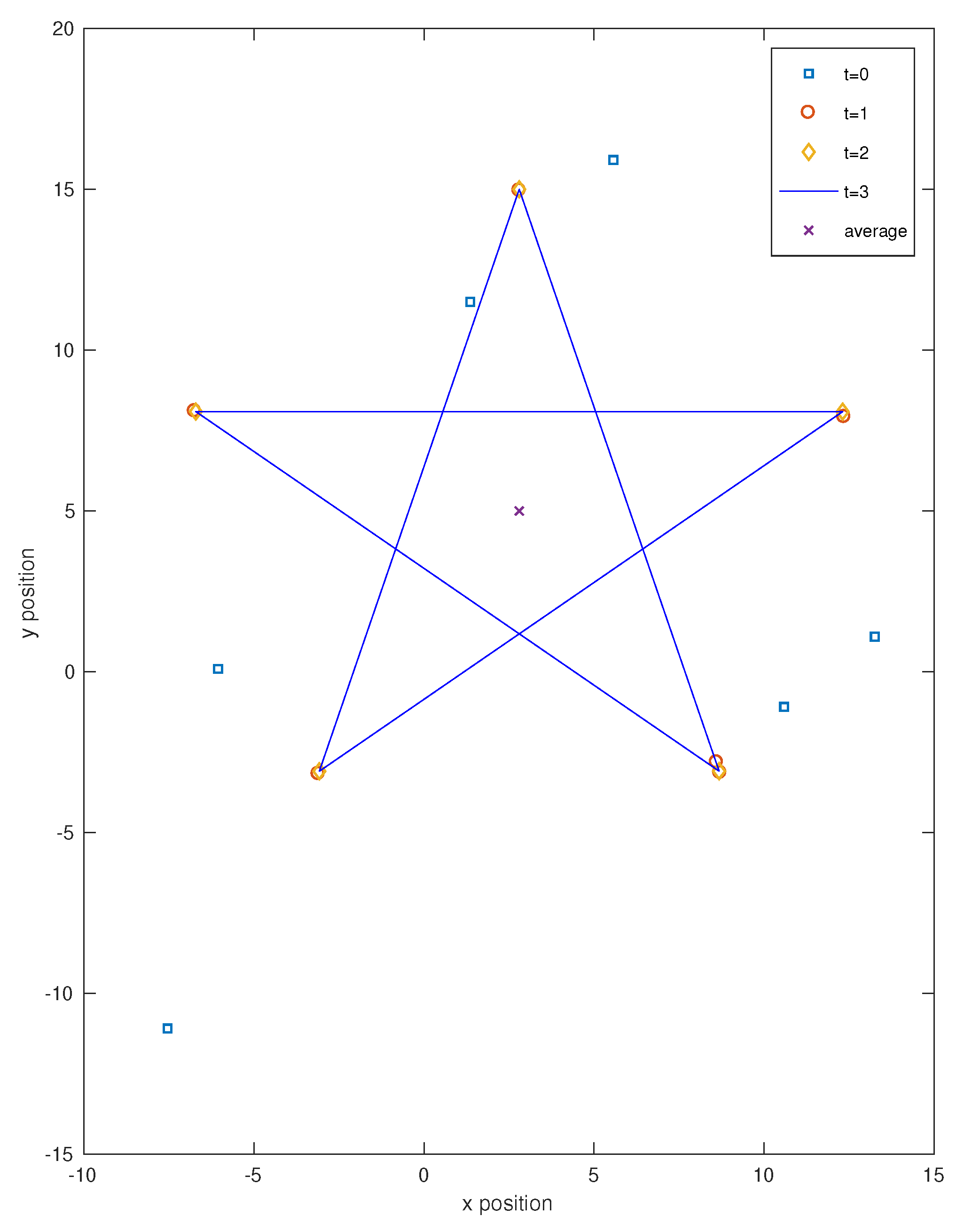 Algorithms 17 00514 g010