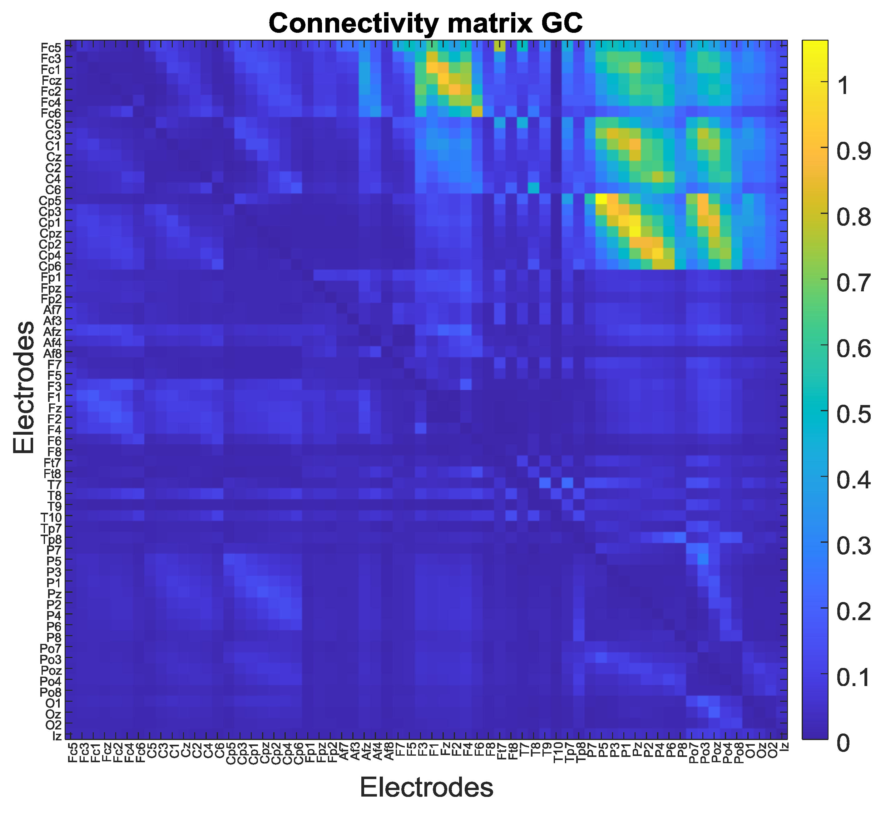 Algorithms 17 00517 g001
