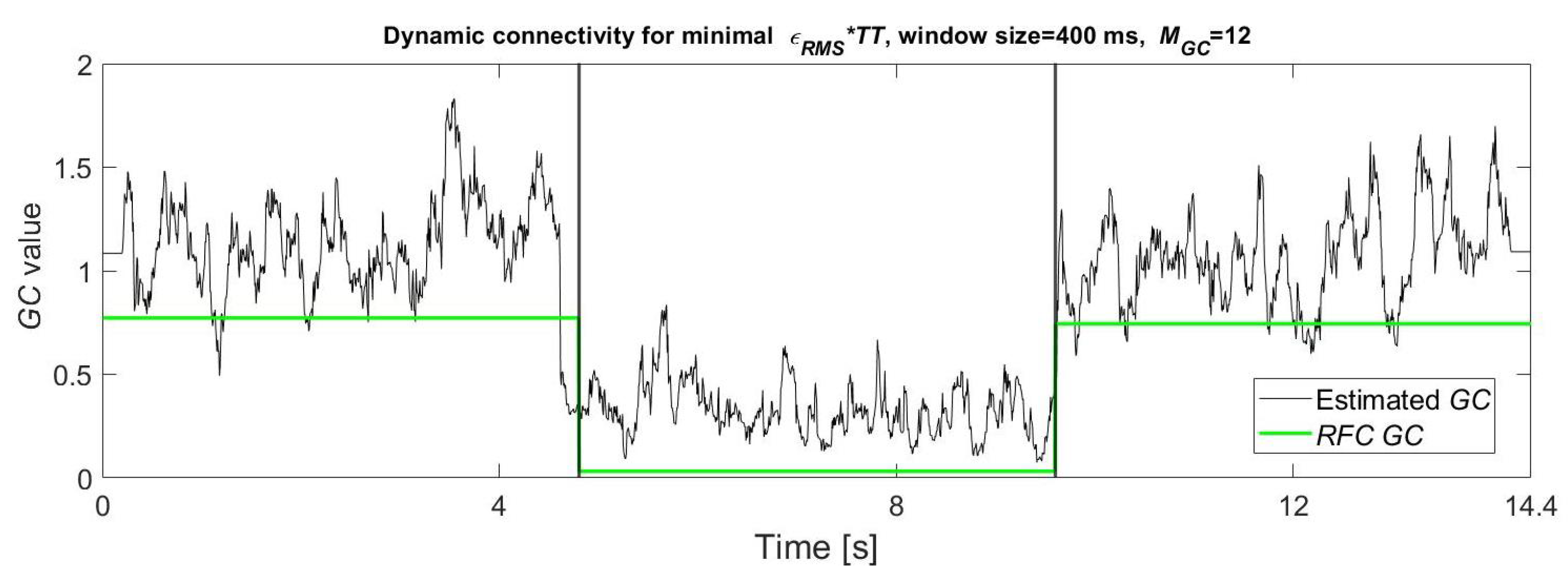 Algorithms 17 00517 g011
