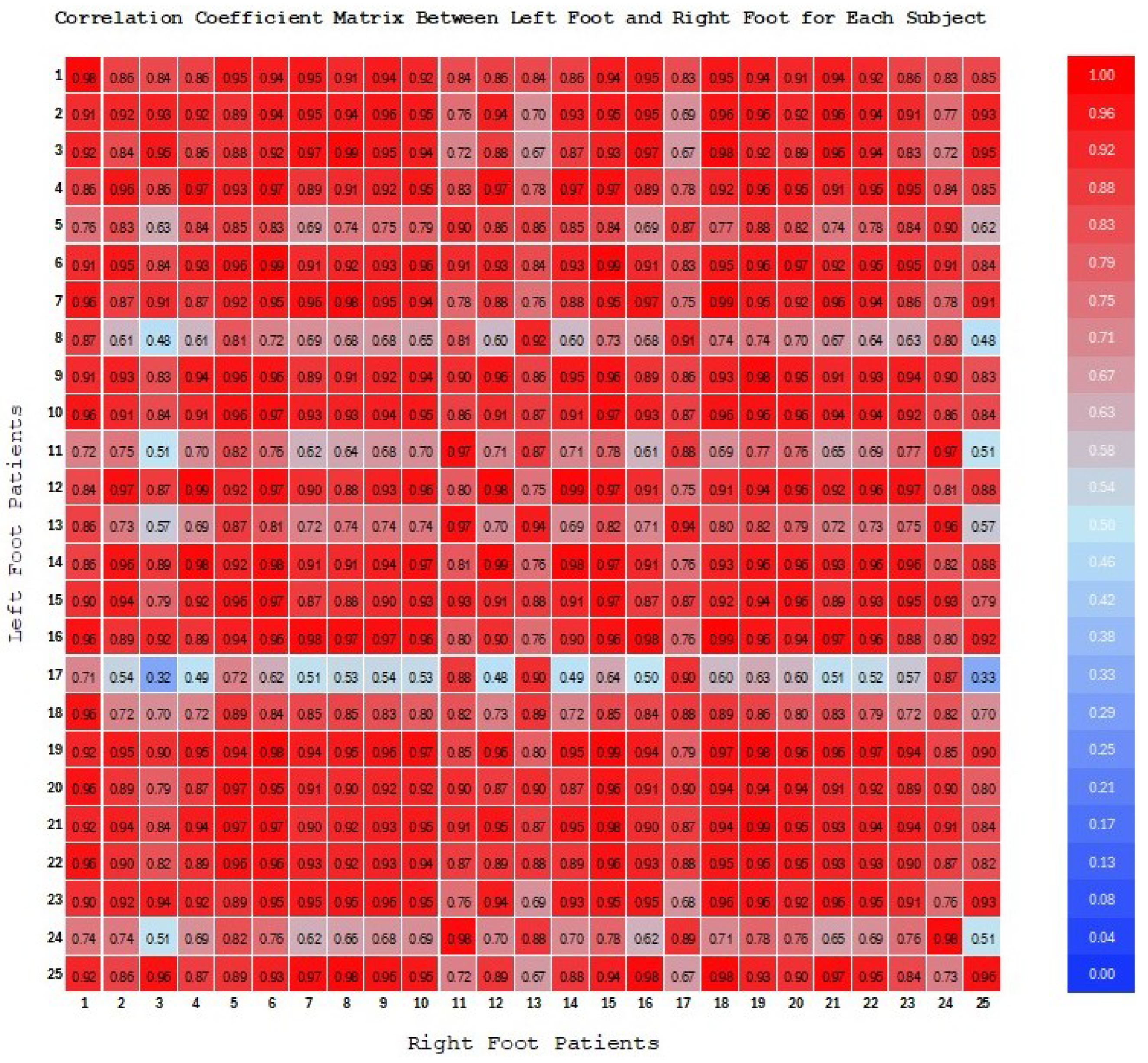 Algorithms 17 00519 g004