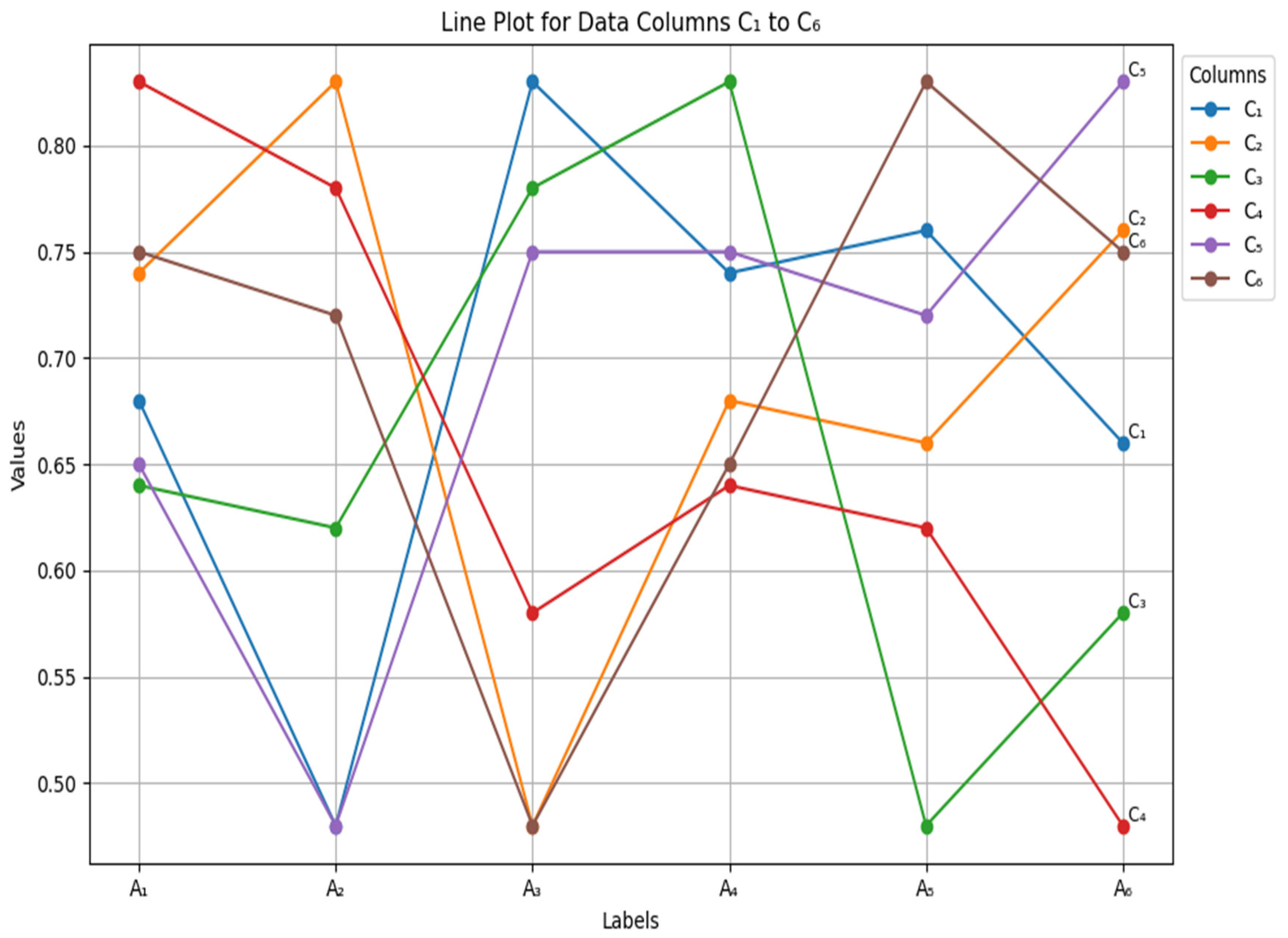Algorithms 17 00530 g005