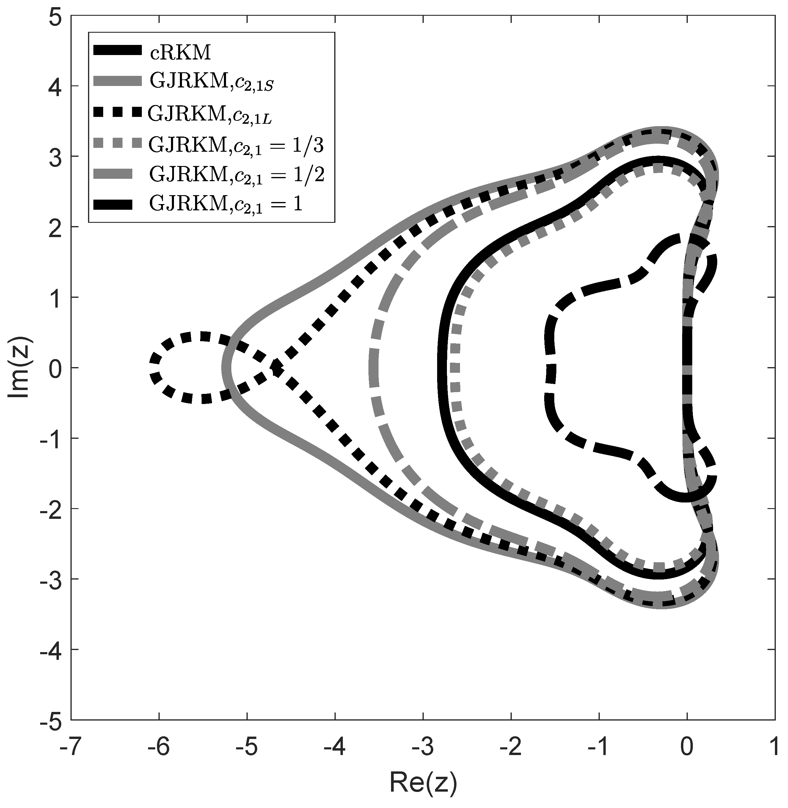 Algorithms 17 00535 g001