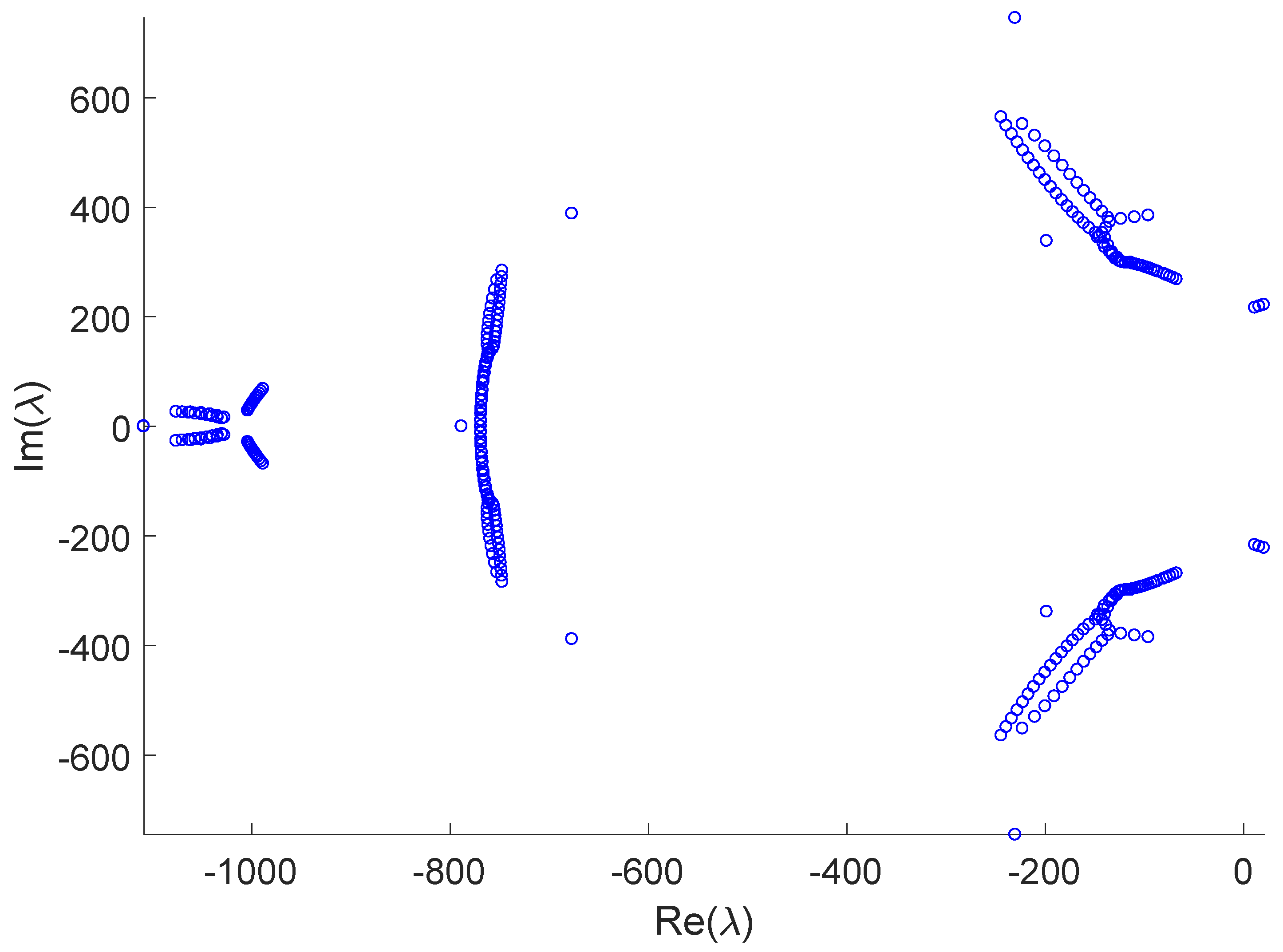 Algorithms 17 00535 g011