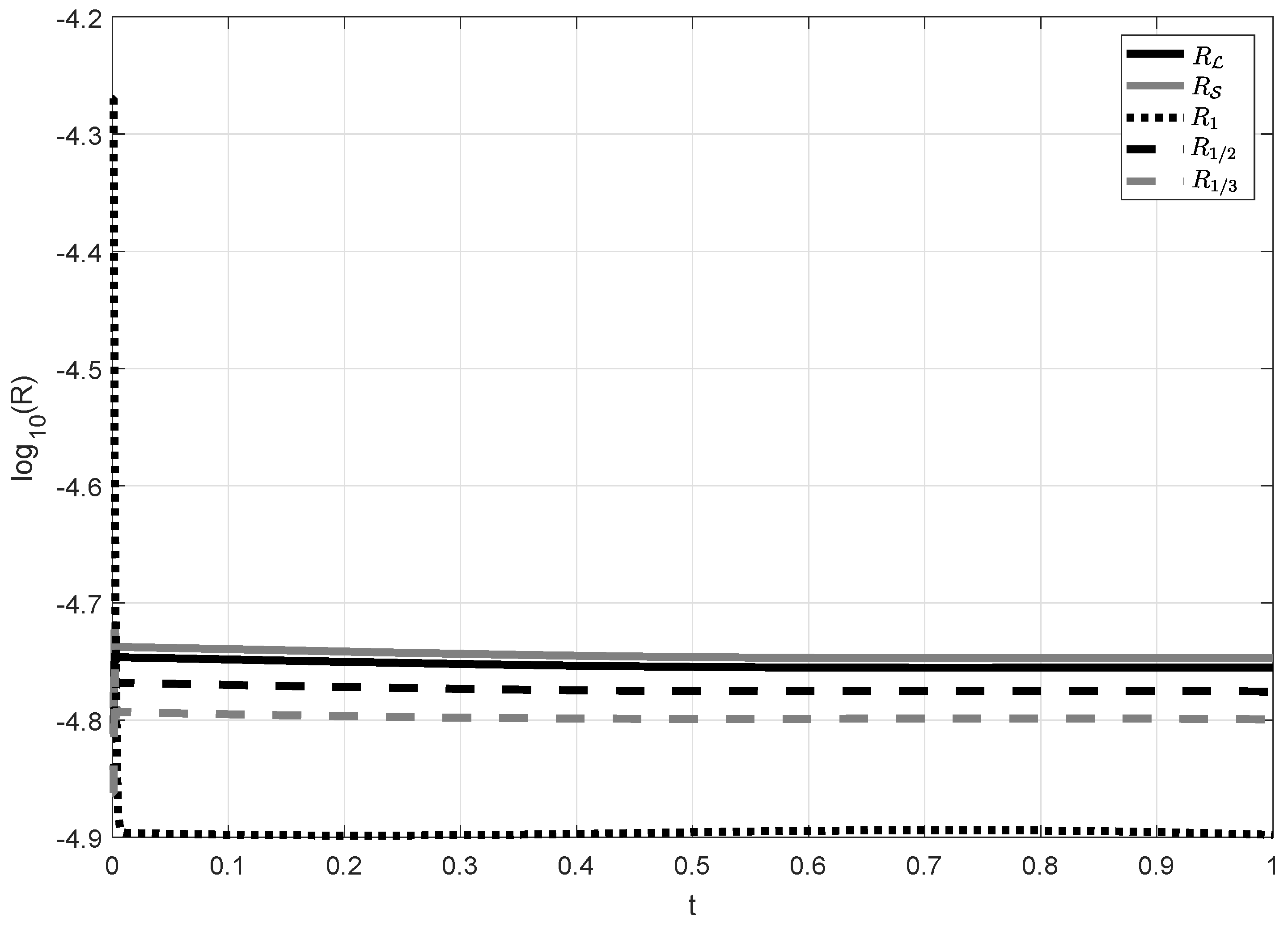 Algorithms 17 00535 g012