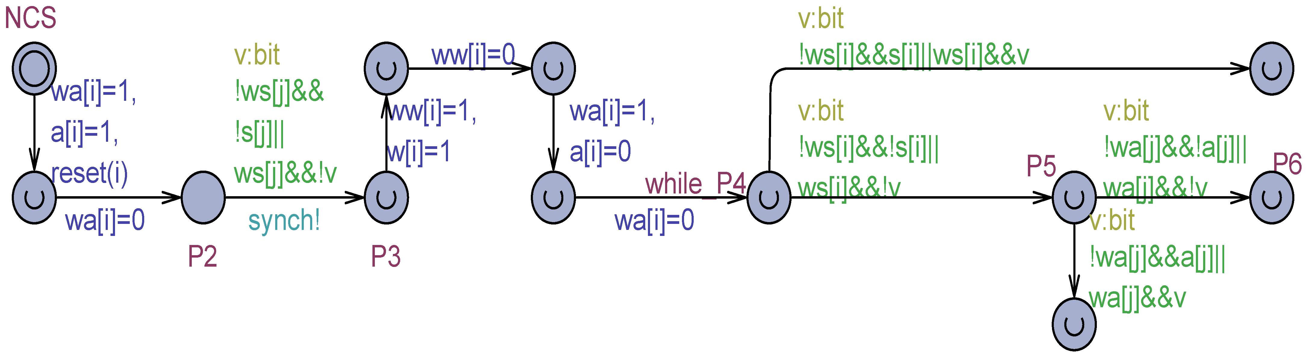 Algorithms 17 00536 g006