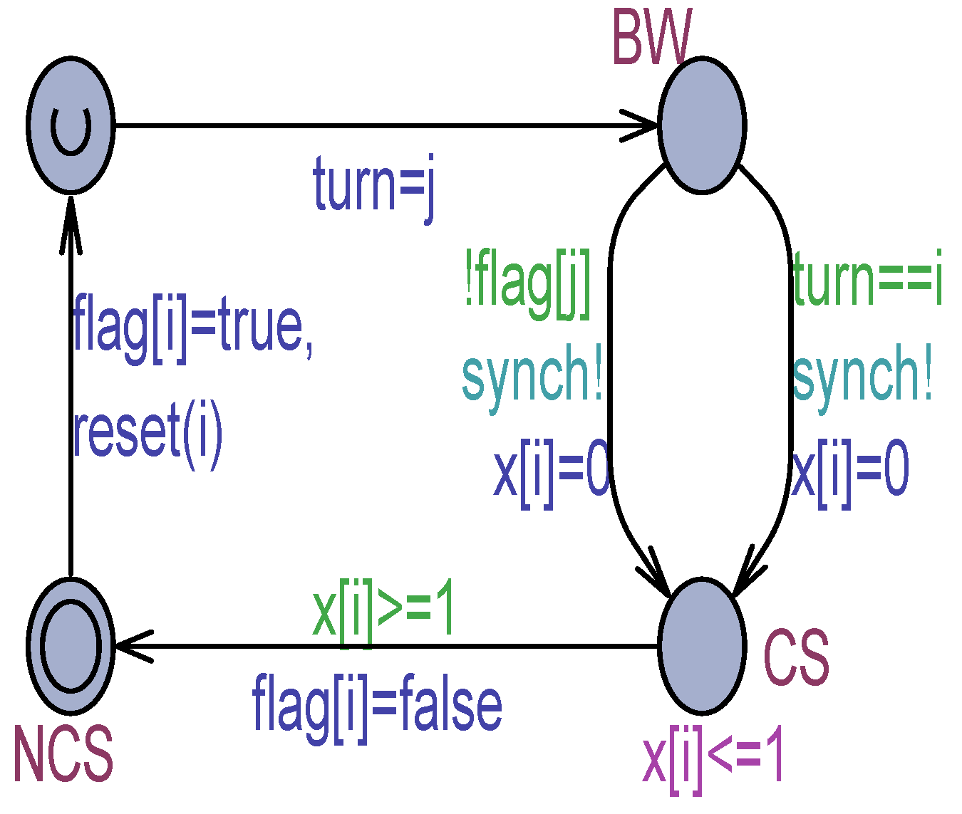 Algorithms 17 00536 g007