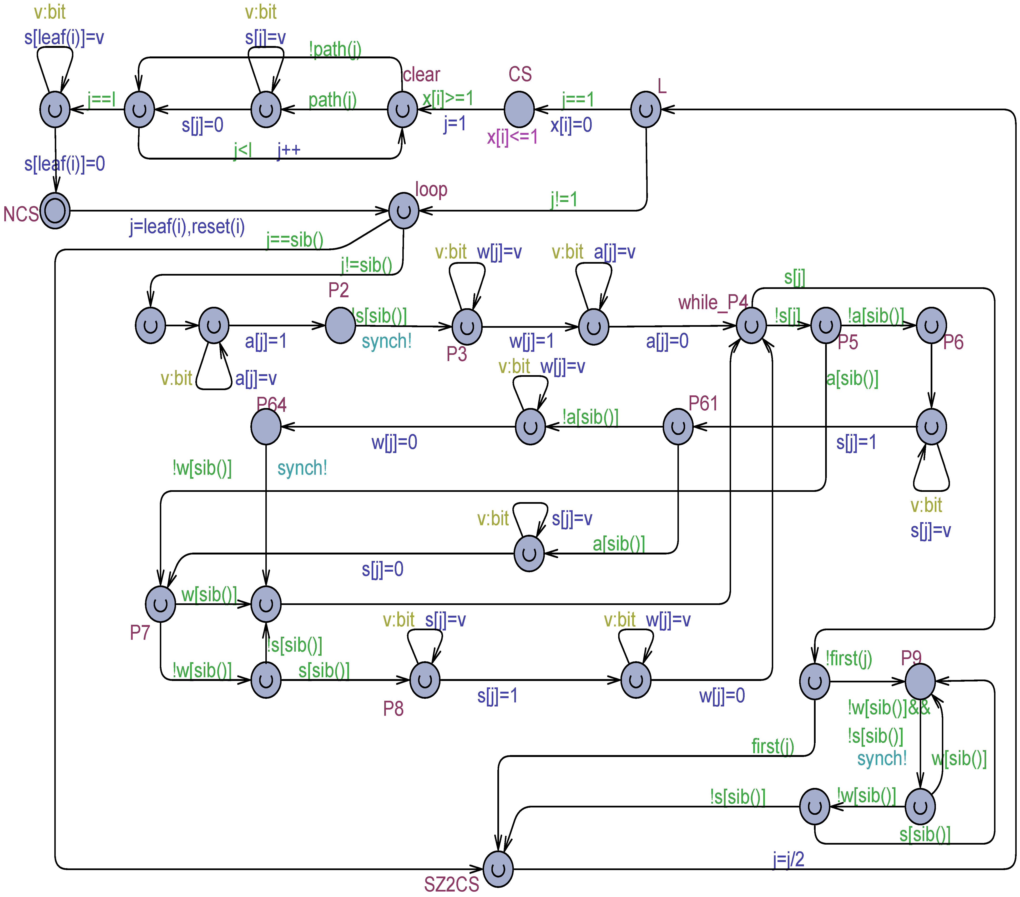 Algorithms 17 00536 g013