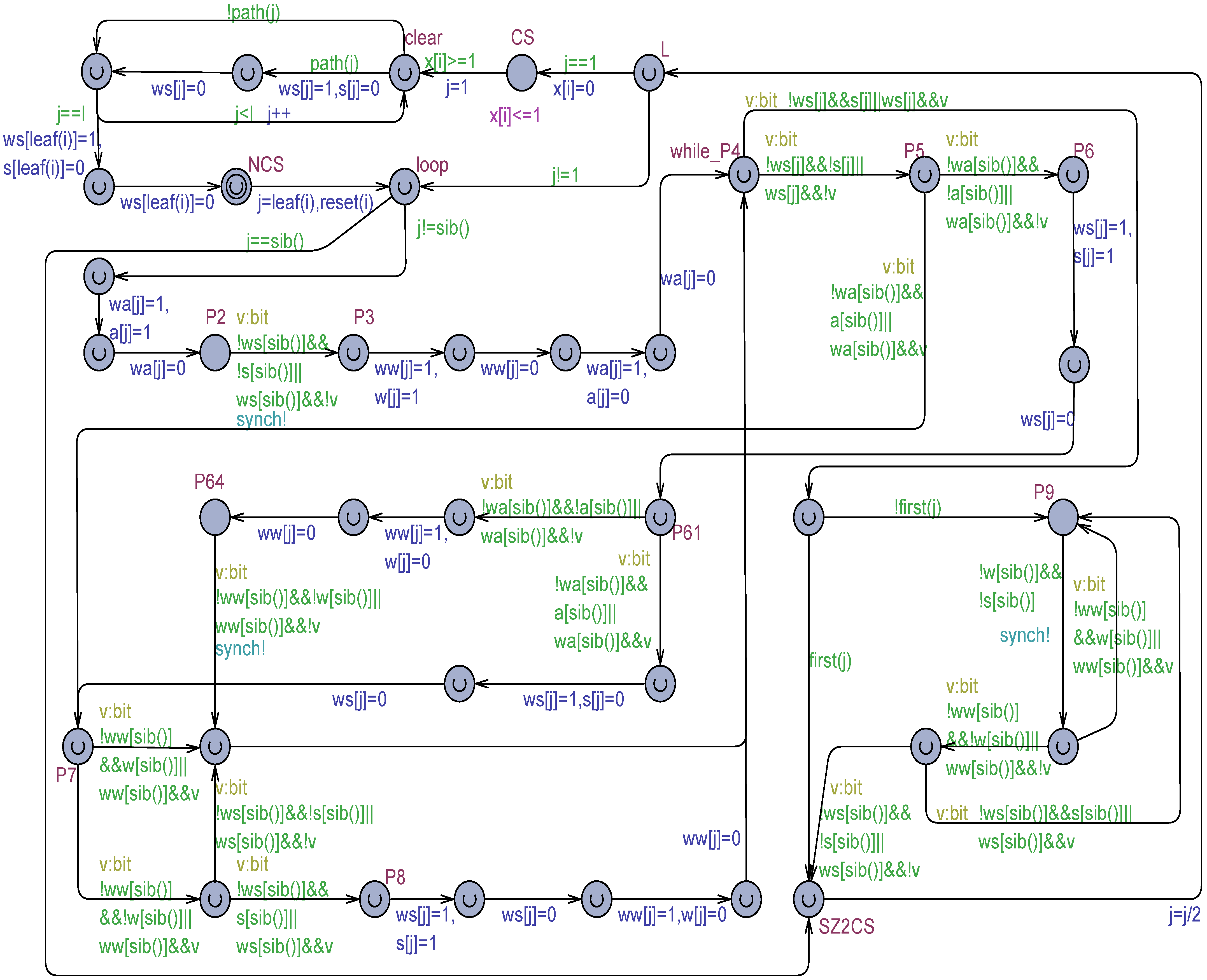 Algorithms 17 00536 g014