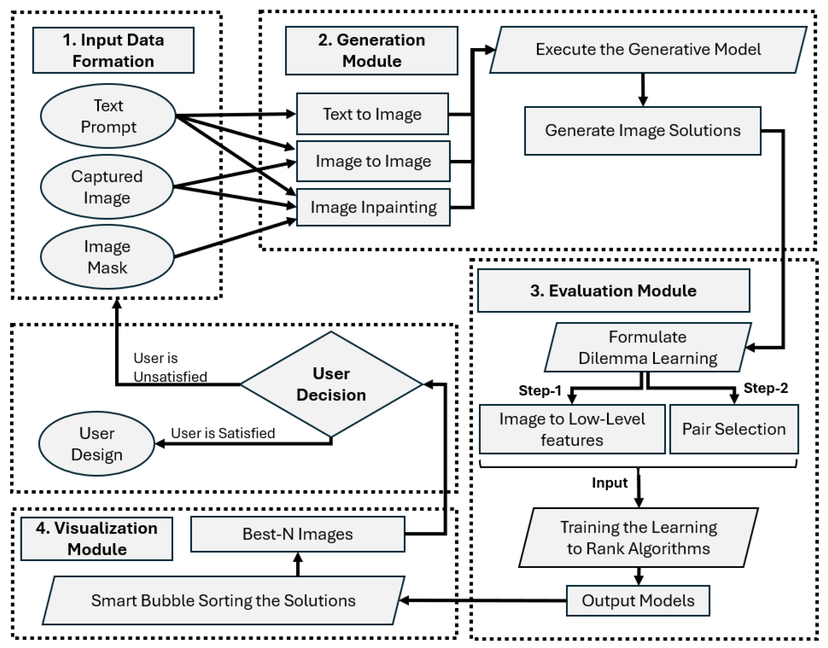 Algorithms 17 00538 g001