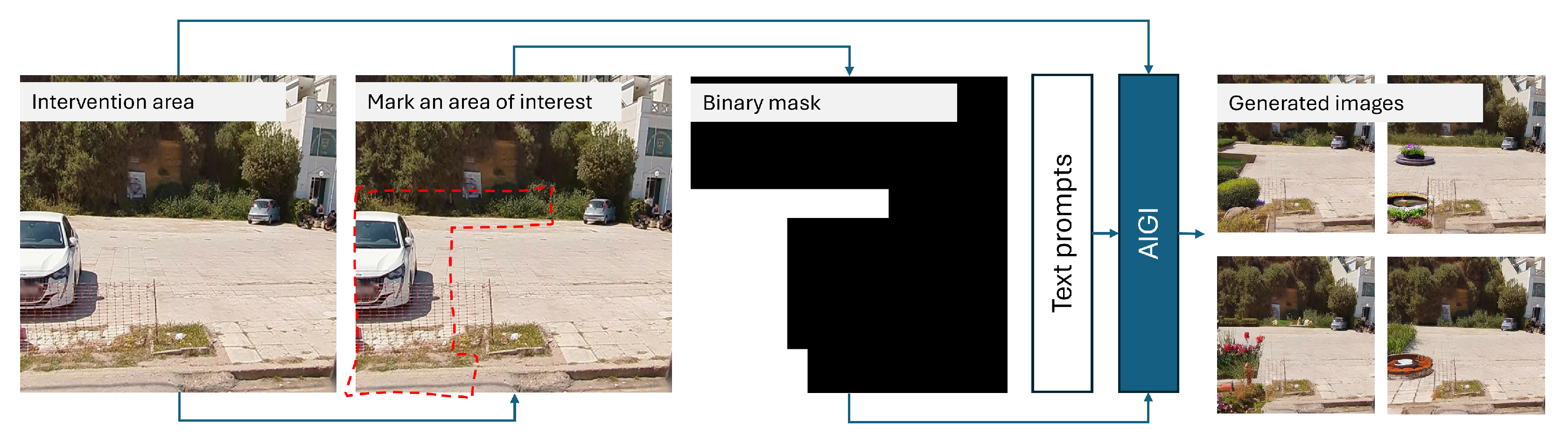 Algorithms 17 00538 g002